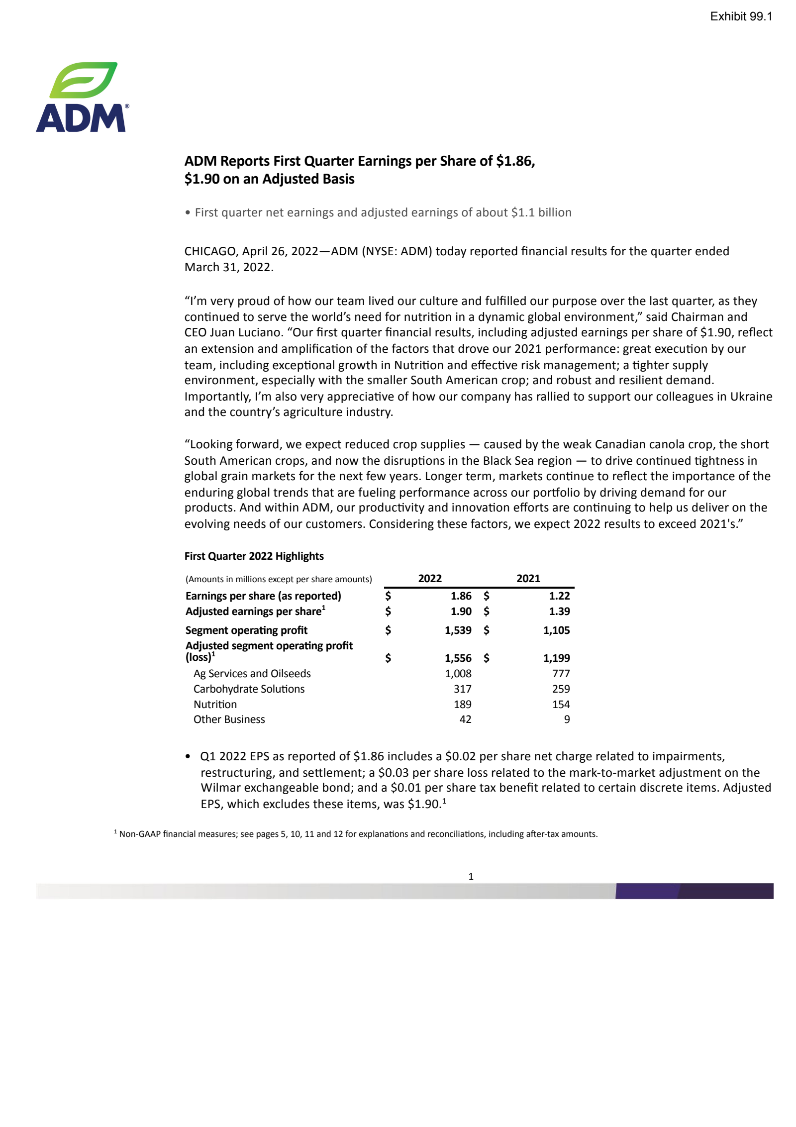 Archer Daniels Midland's Q1 2022 Earnings Release