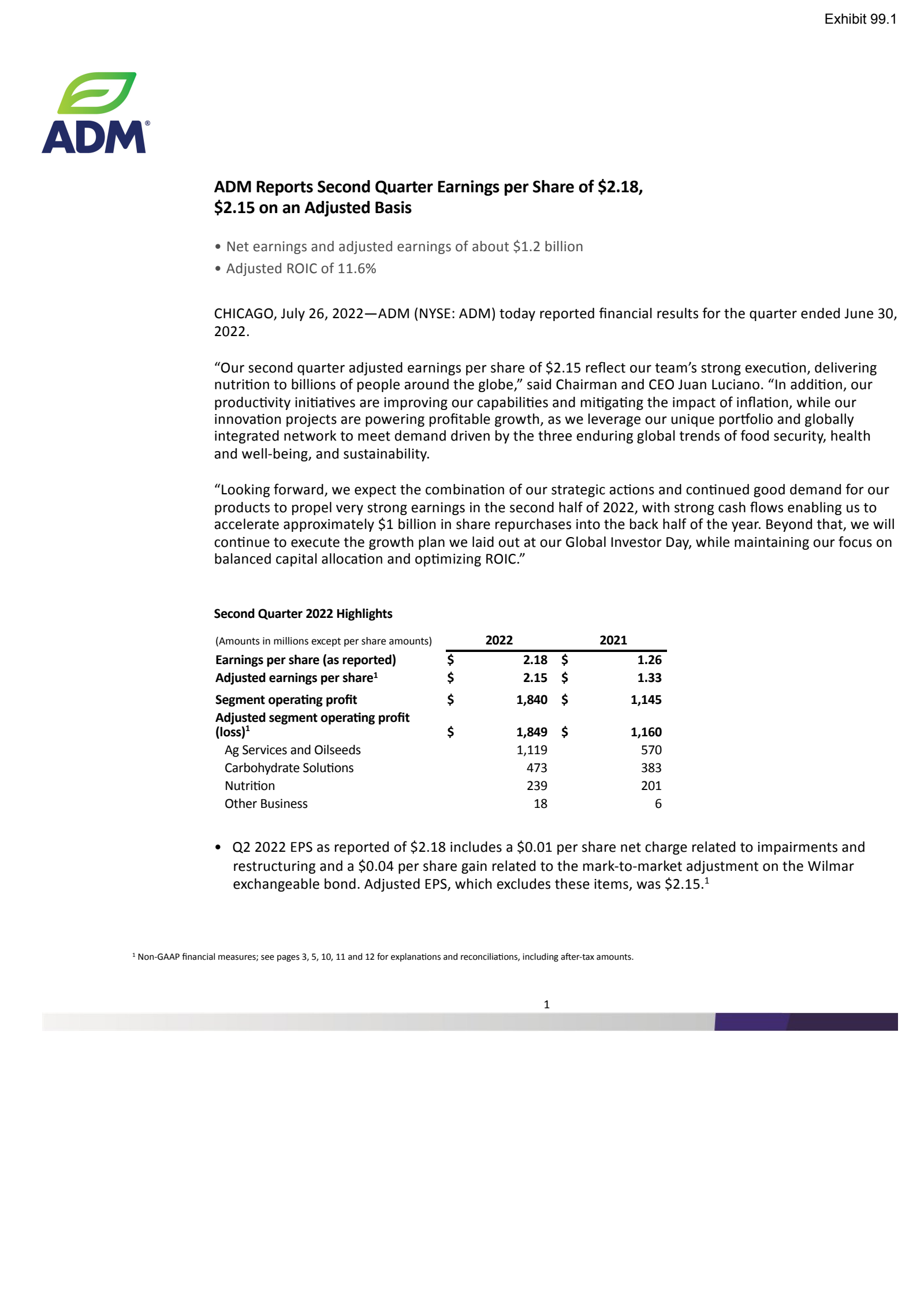 Archer Daniels Midland's Q2 2022 Earnings Release