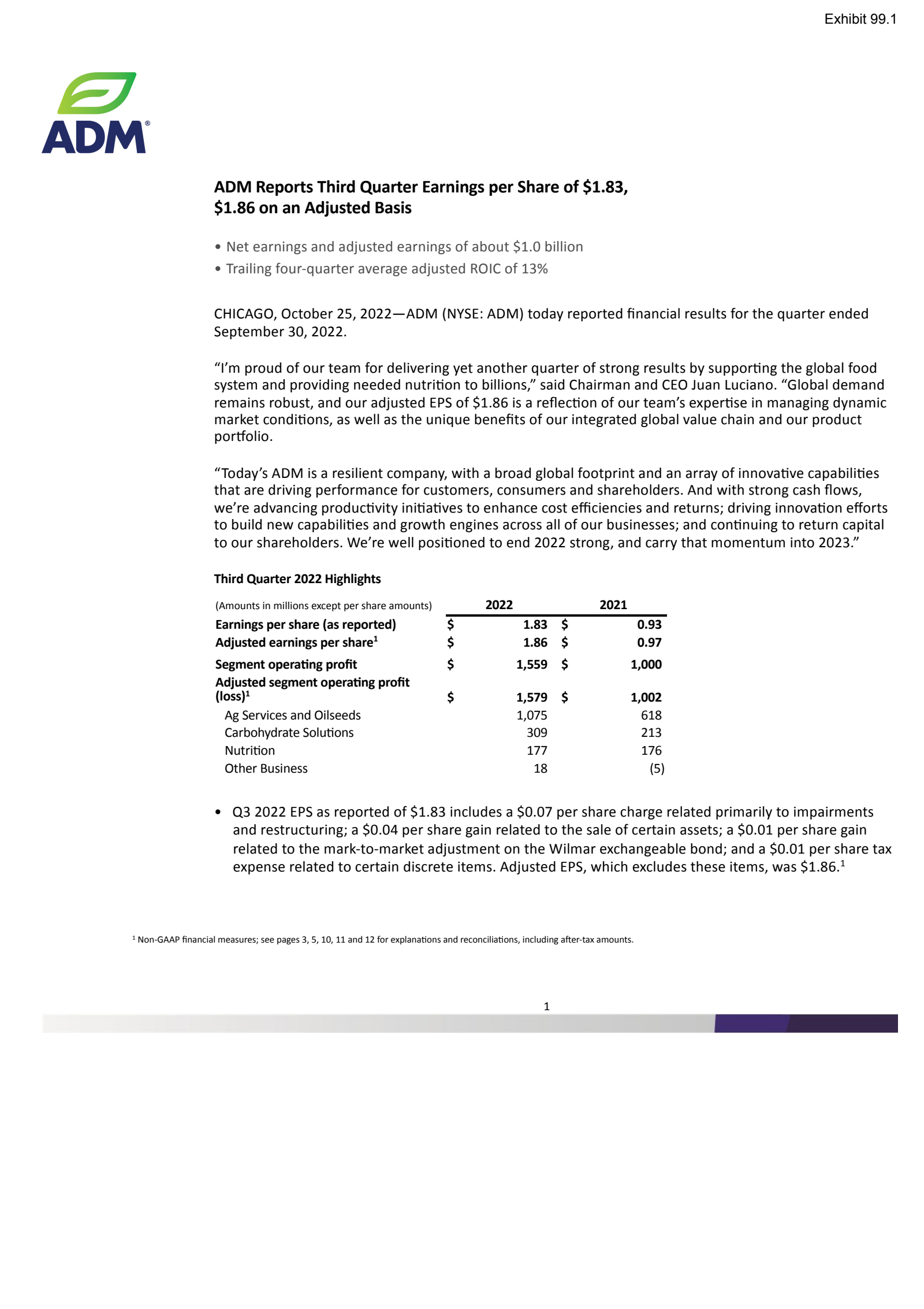 Archer Daniels Midland's Q3 2022 Earnings Release