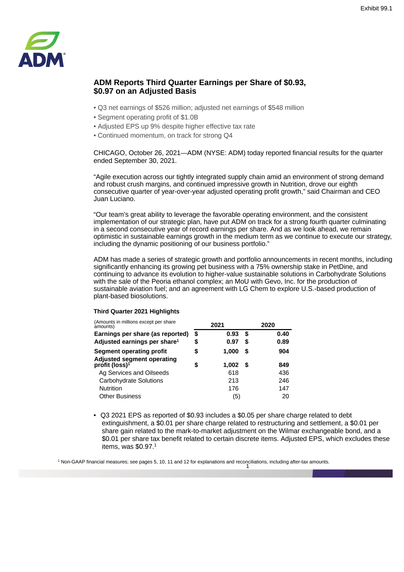 Archer Daniels Midland's Q3 2O21 Earnings Release