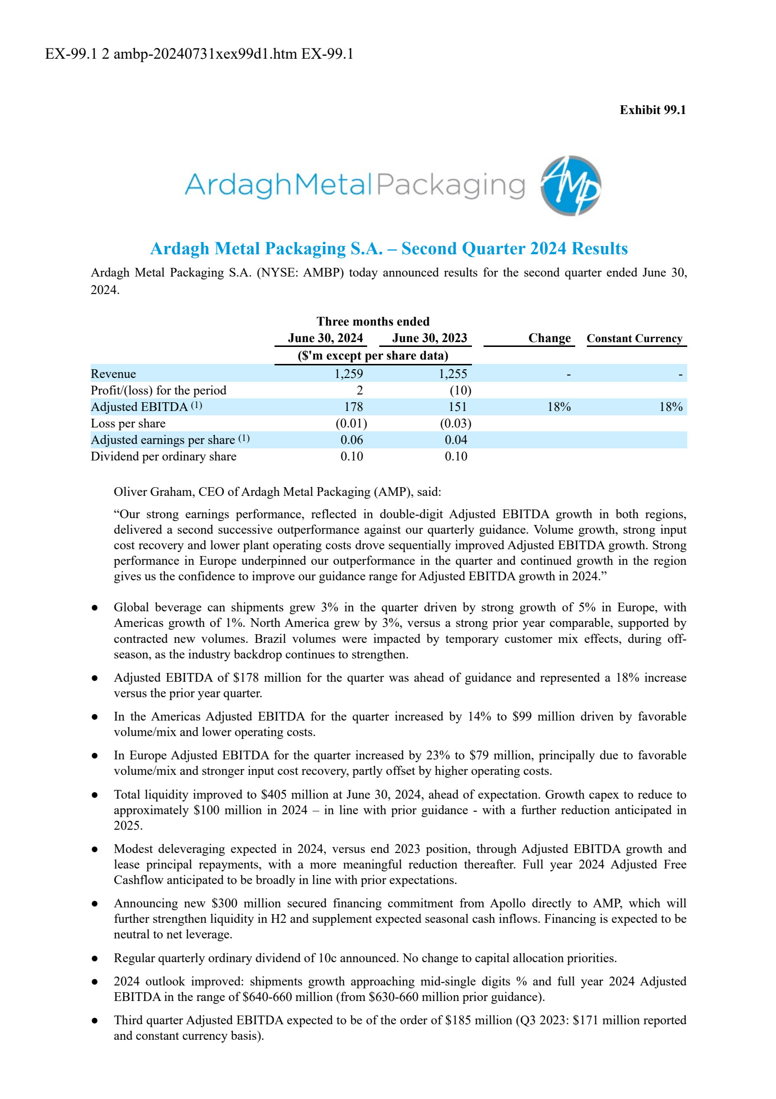 Ardagh Metal Packaging's Q2 2024 Earnings Release