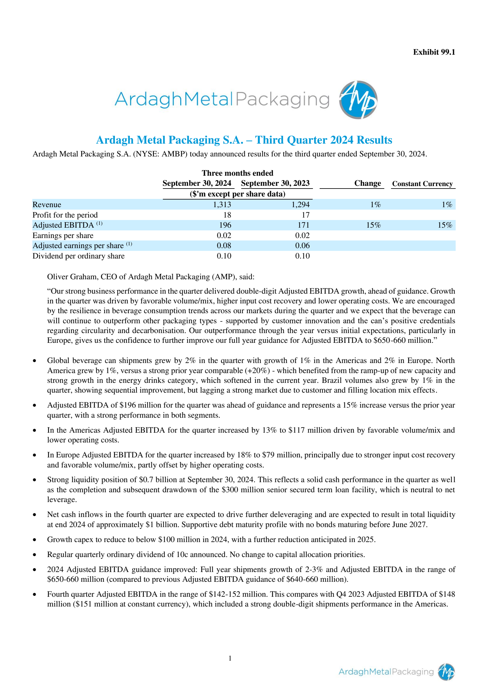 Ardagh Metal Packaging's Q3 2024 Earnings Release