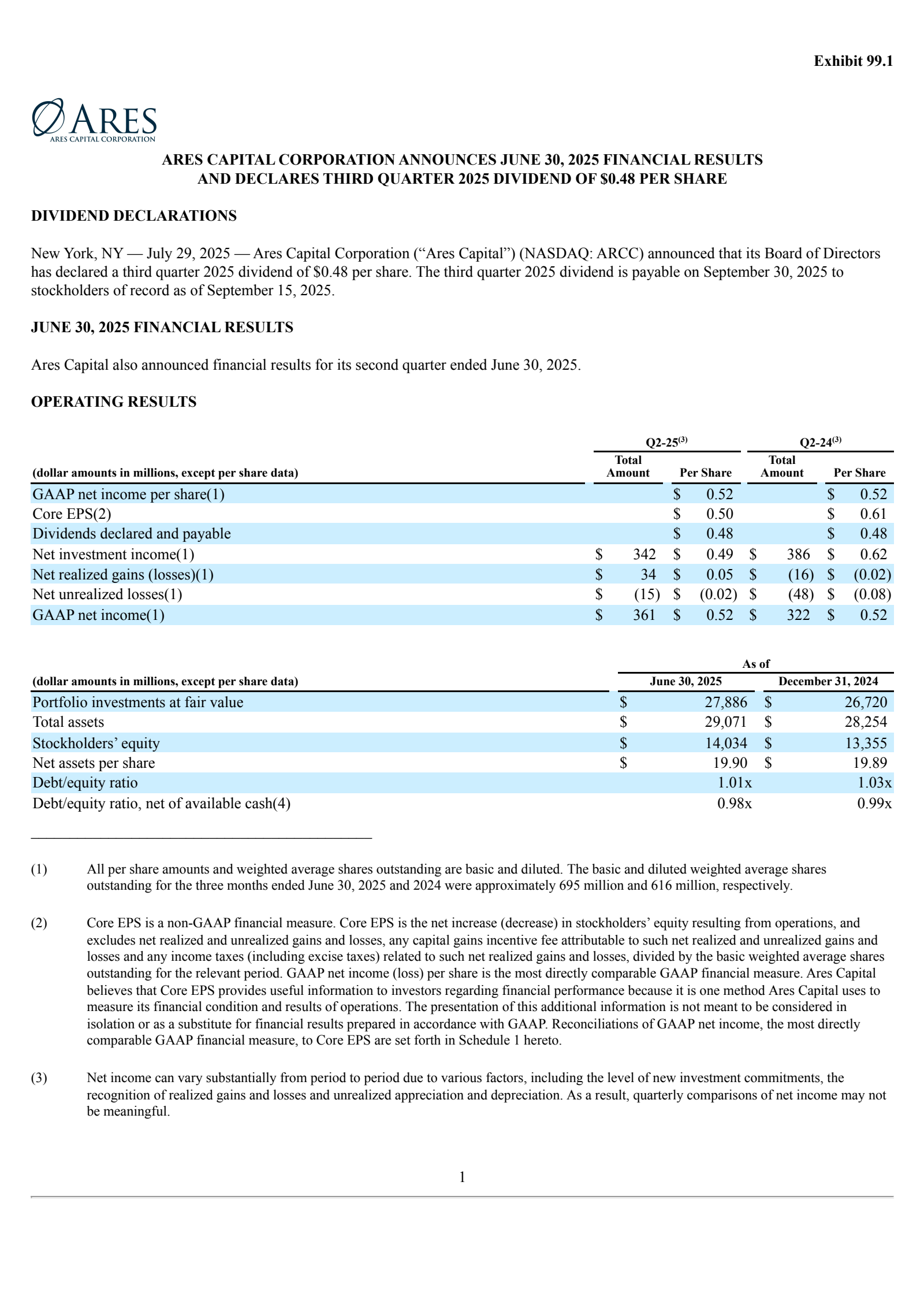 Ares Capital's Q2 2025 Press Release