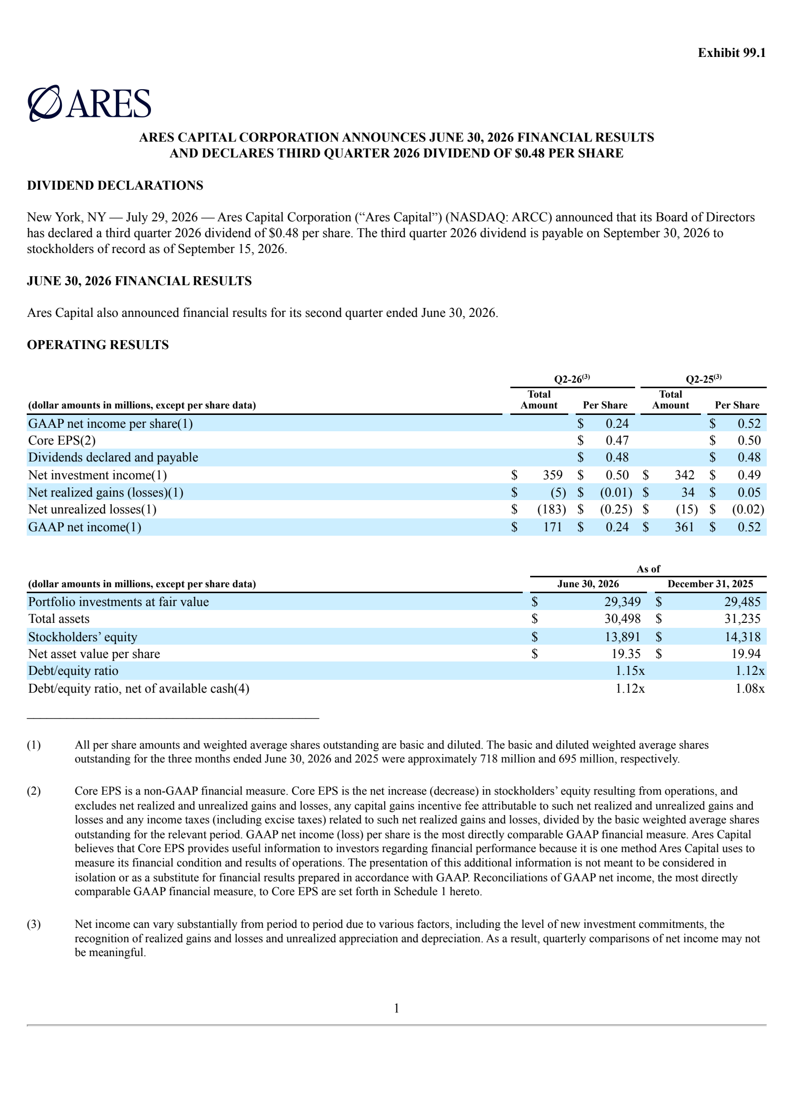 Ares Capital's Q2 2026 Press Release