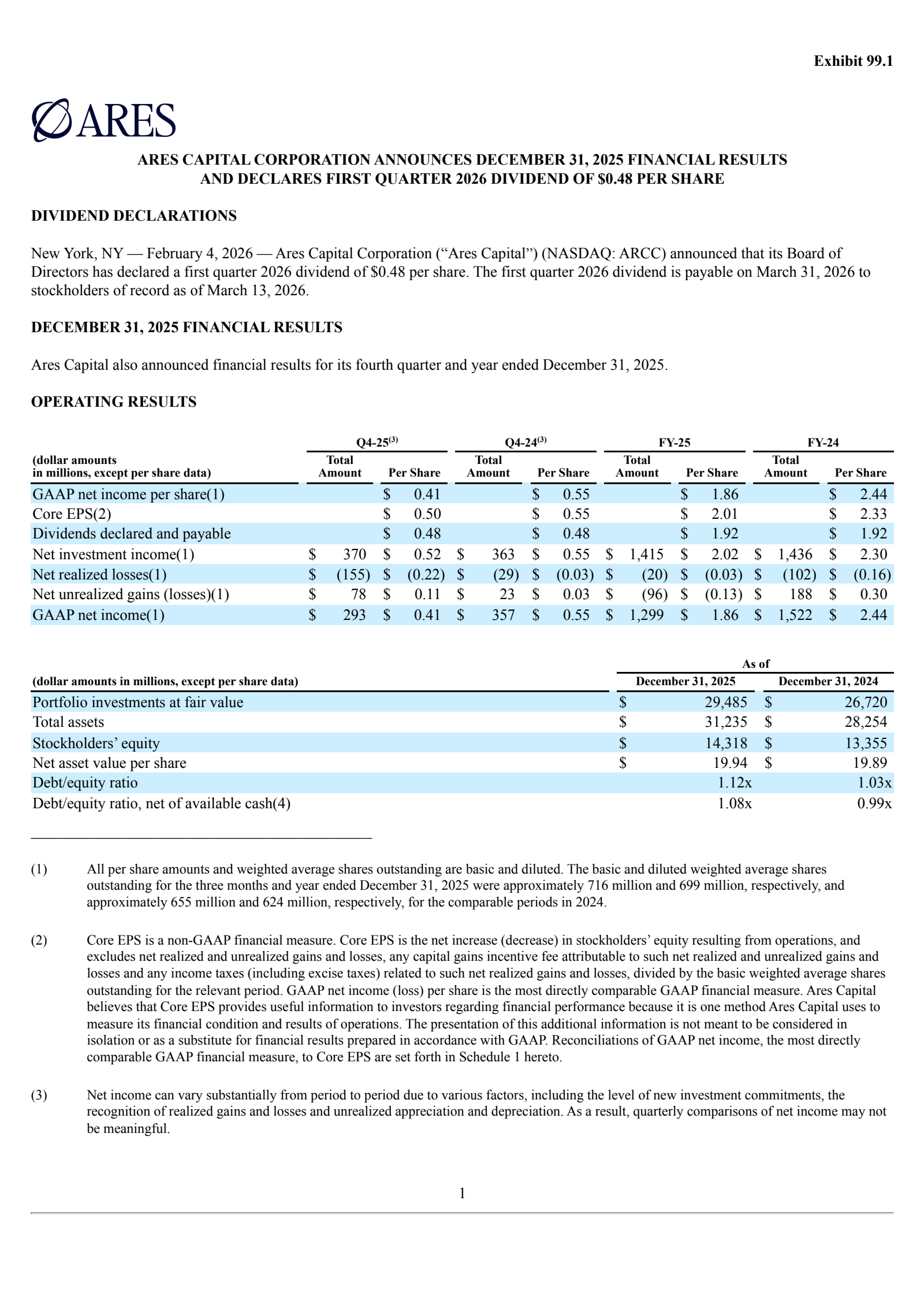 Ares Capital's Q4 2025 Press Release