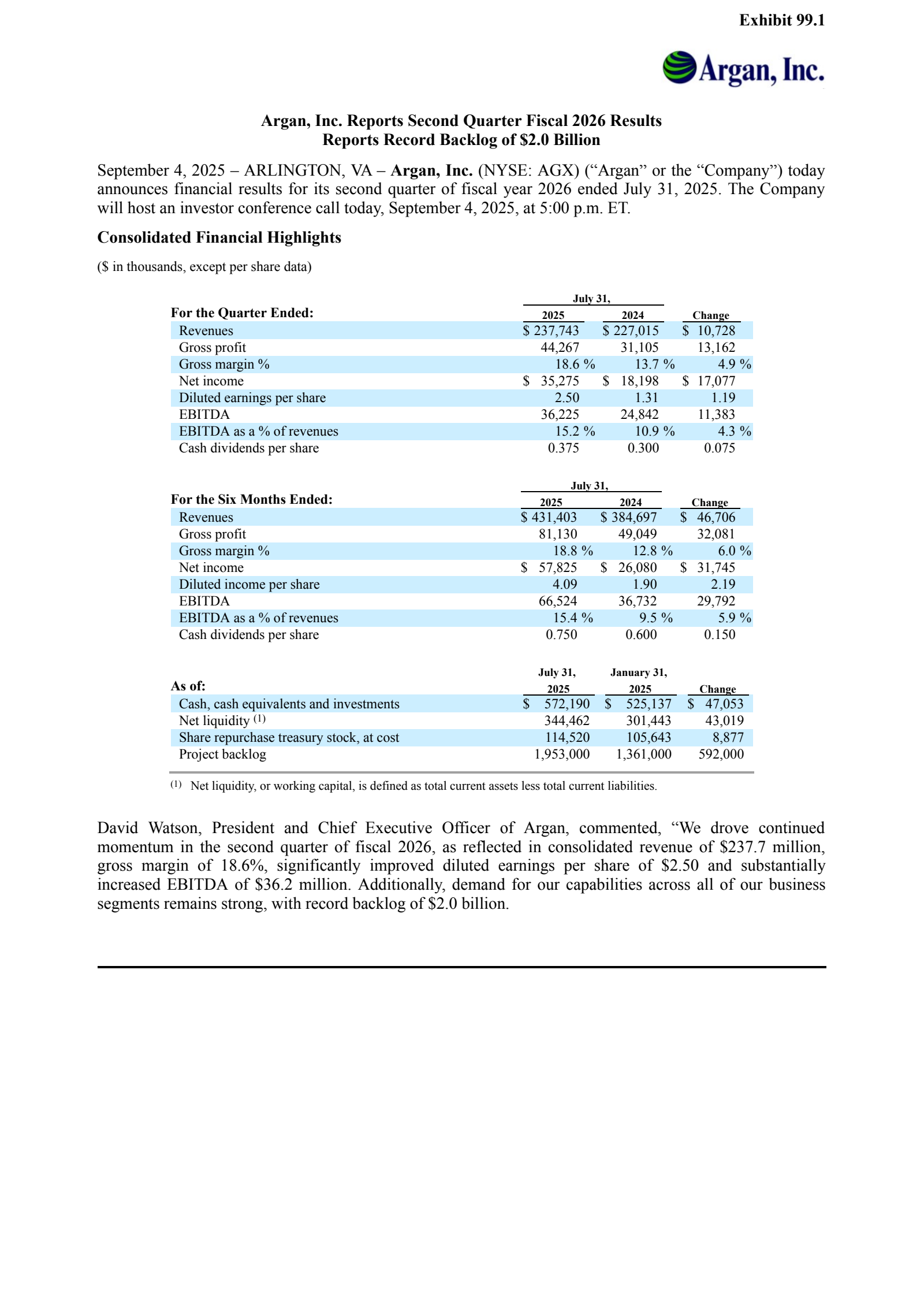 Argan's Q2 2026 Press Release