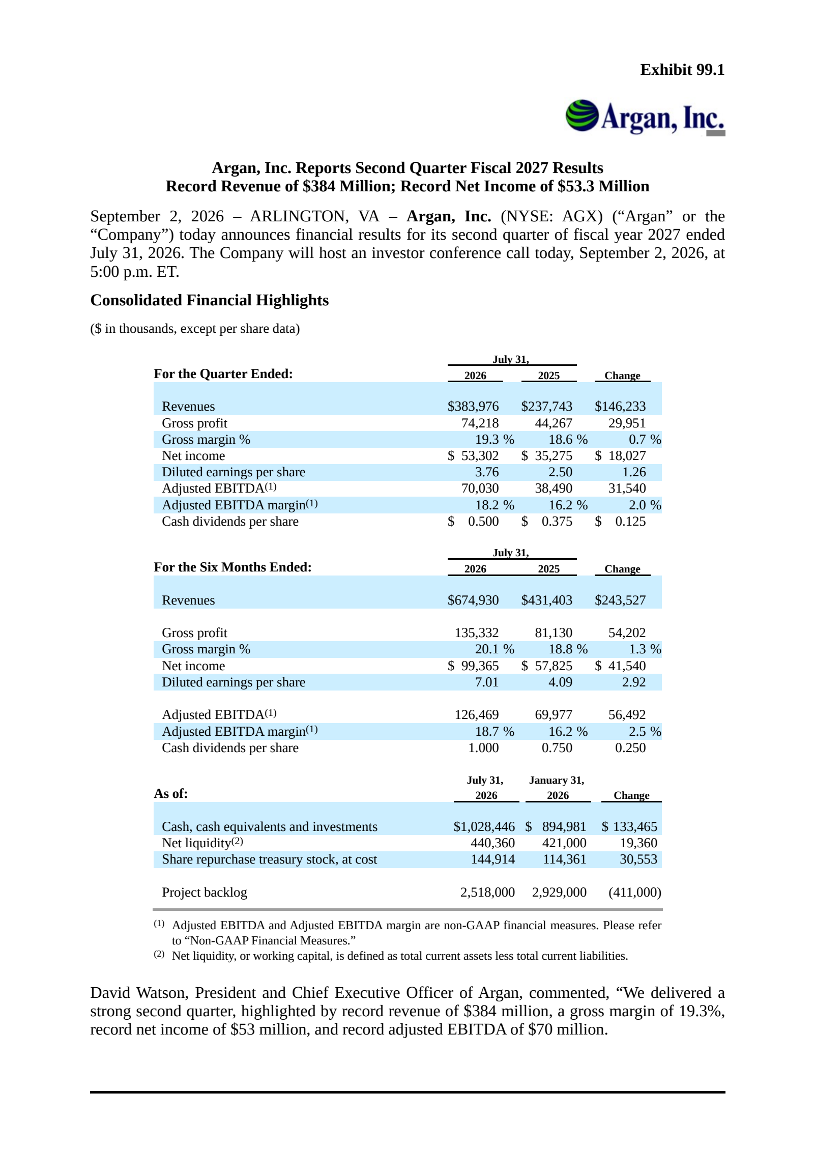 Argan's Q2 2027 Press Release