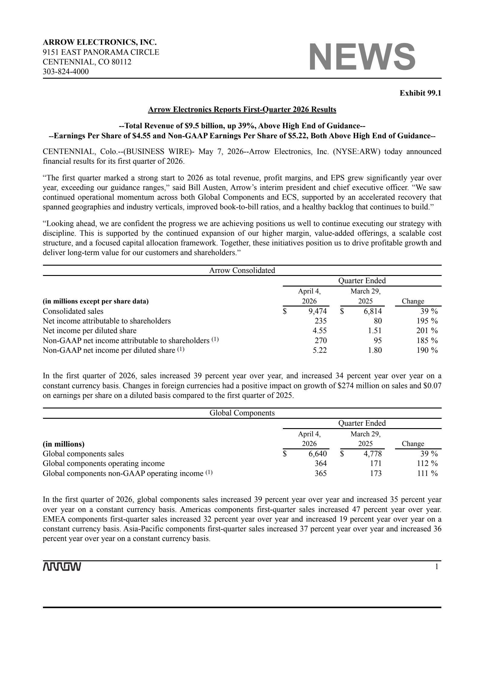 Arrow Electronics' Q1 2026 Press Release