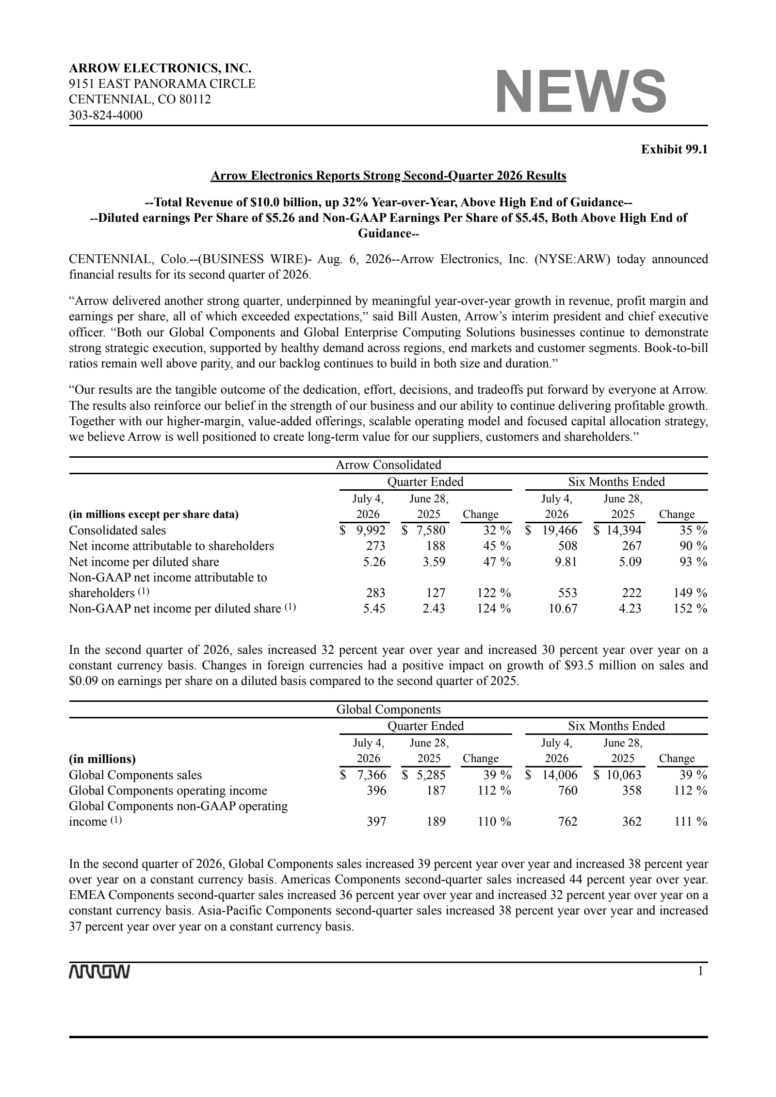 Arrow Electronics' Q2 2026 Press Release