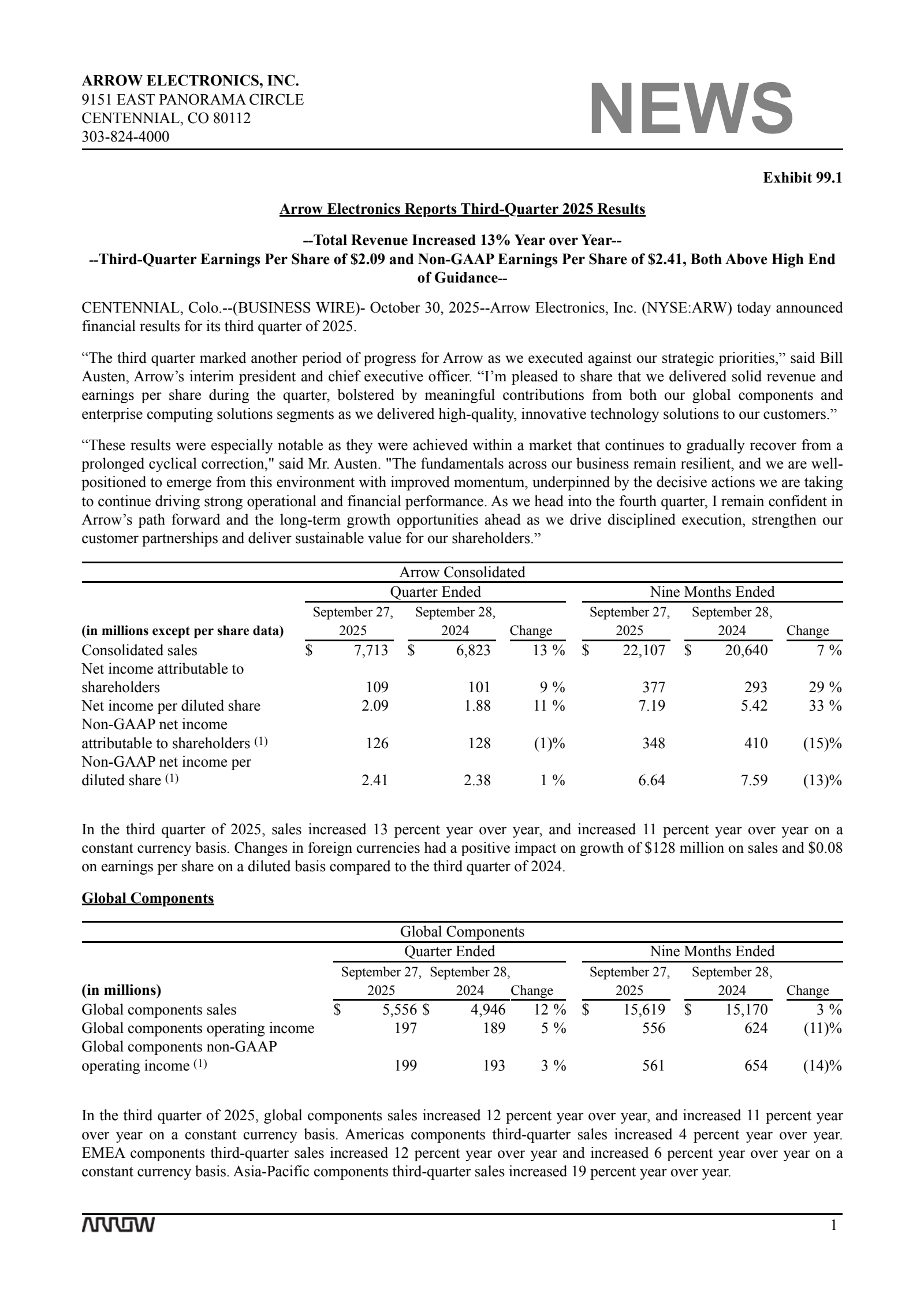 Arrow Electronics' Q3 2025 Earnings Release
