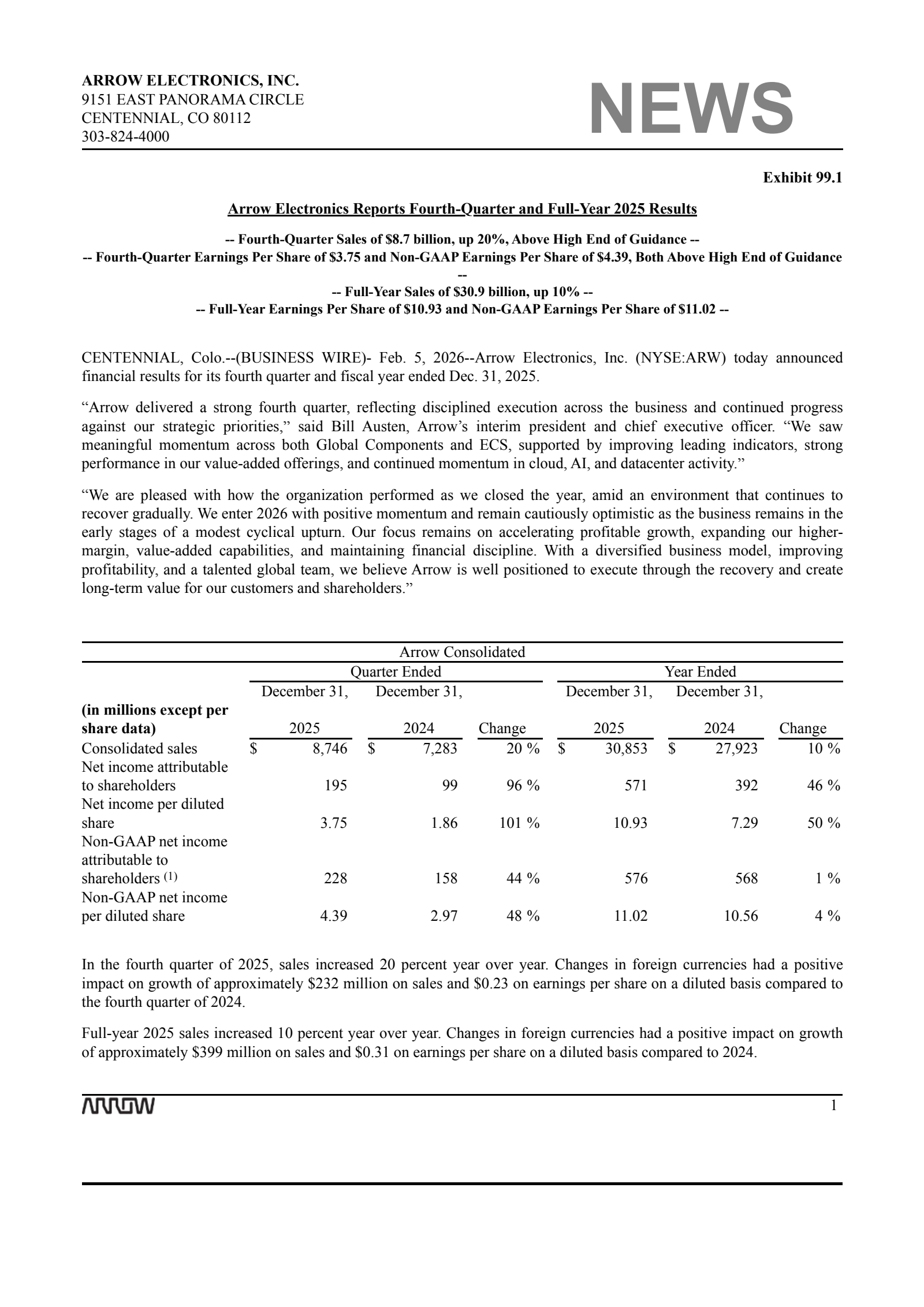 Arrow Electronics' Q4 2025 Press Release