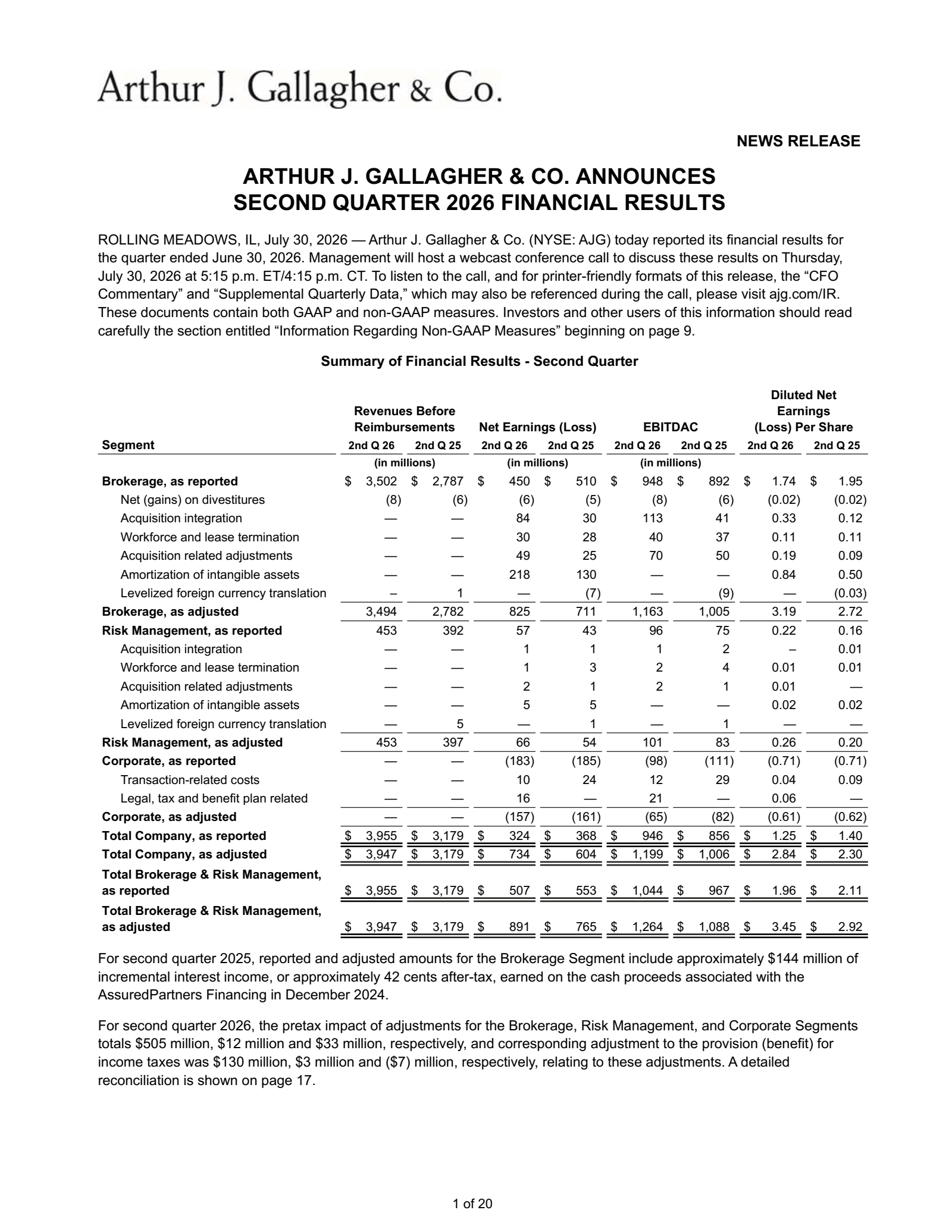 Arthur J. Gallagher & Co.'s Q2 2026 Press Release