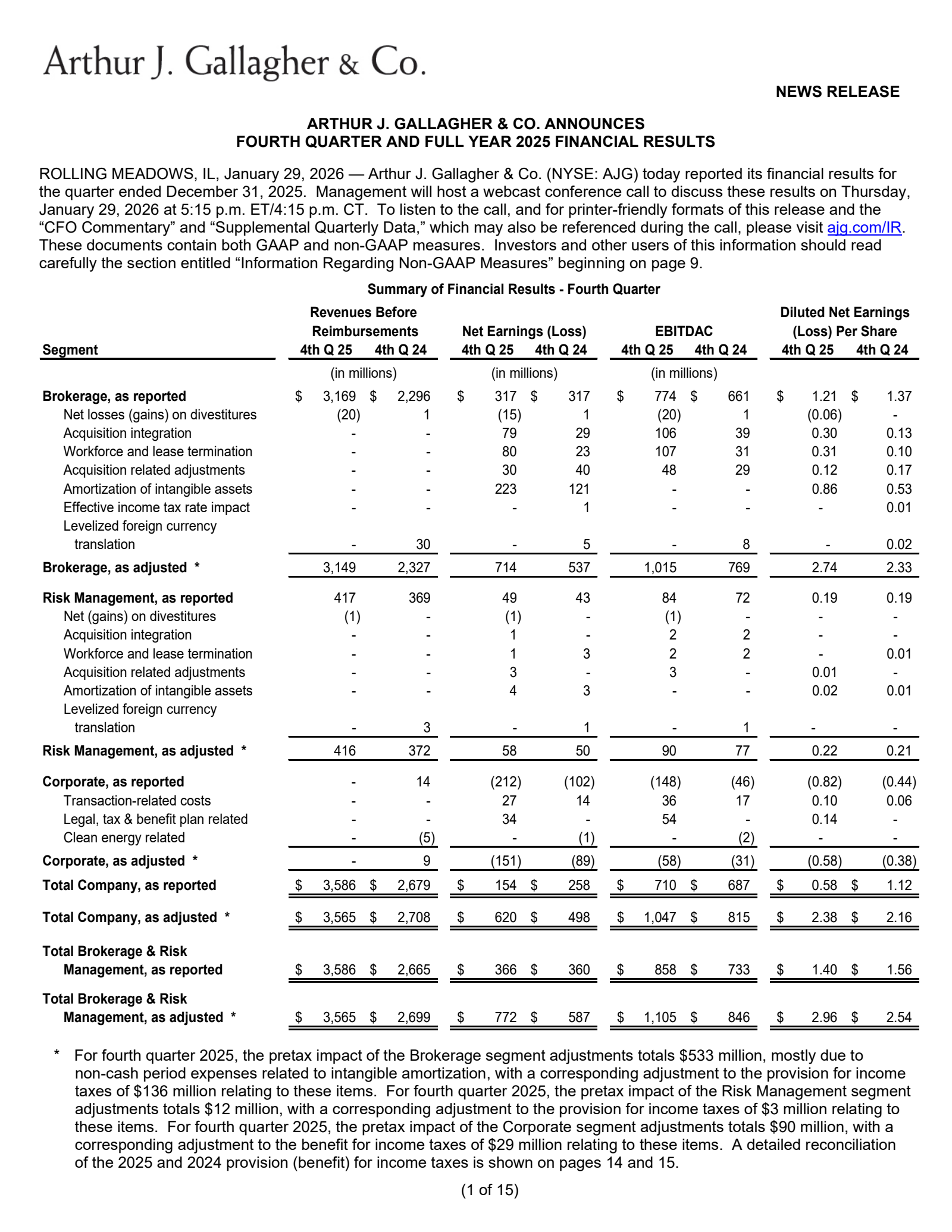 Arthur J. Gallagher & Co.'s Q4 2025 Press Release