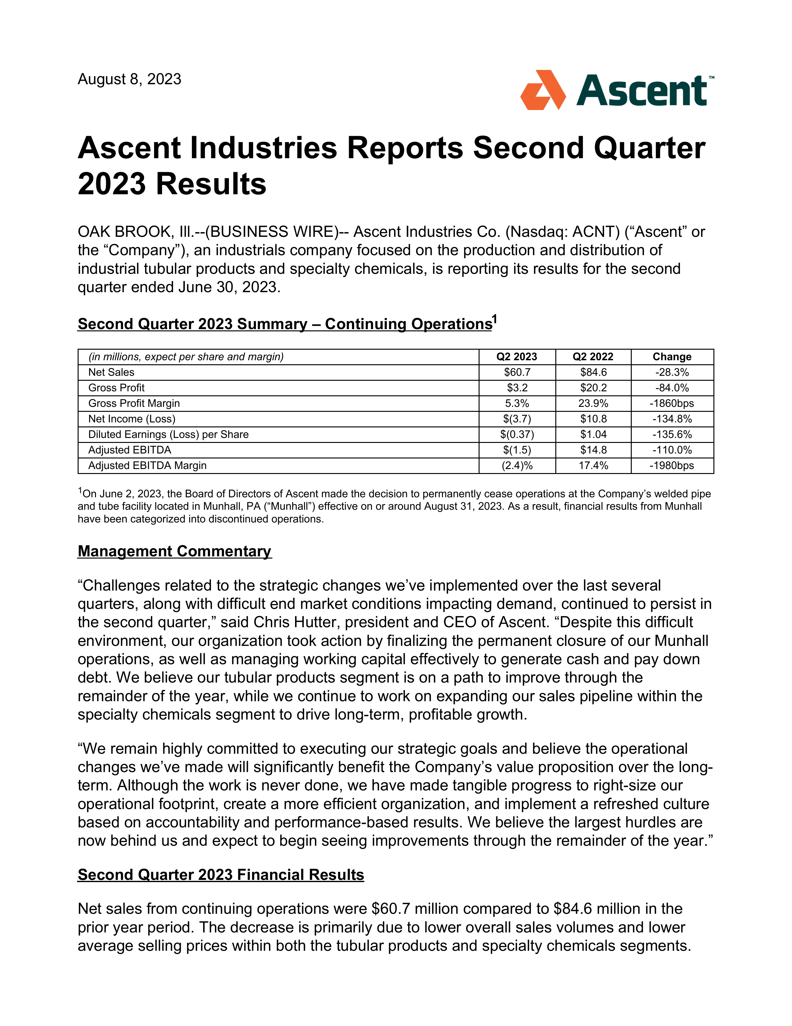 Ascent Industries' Q2 2023 Press Release