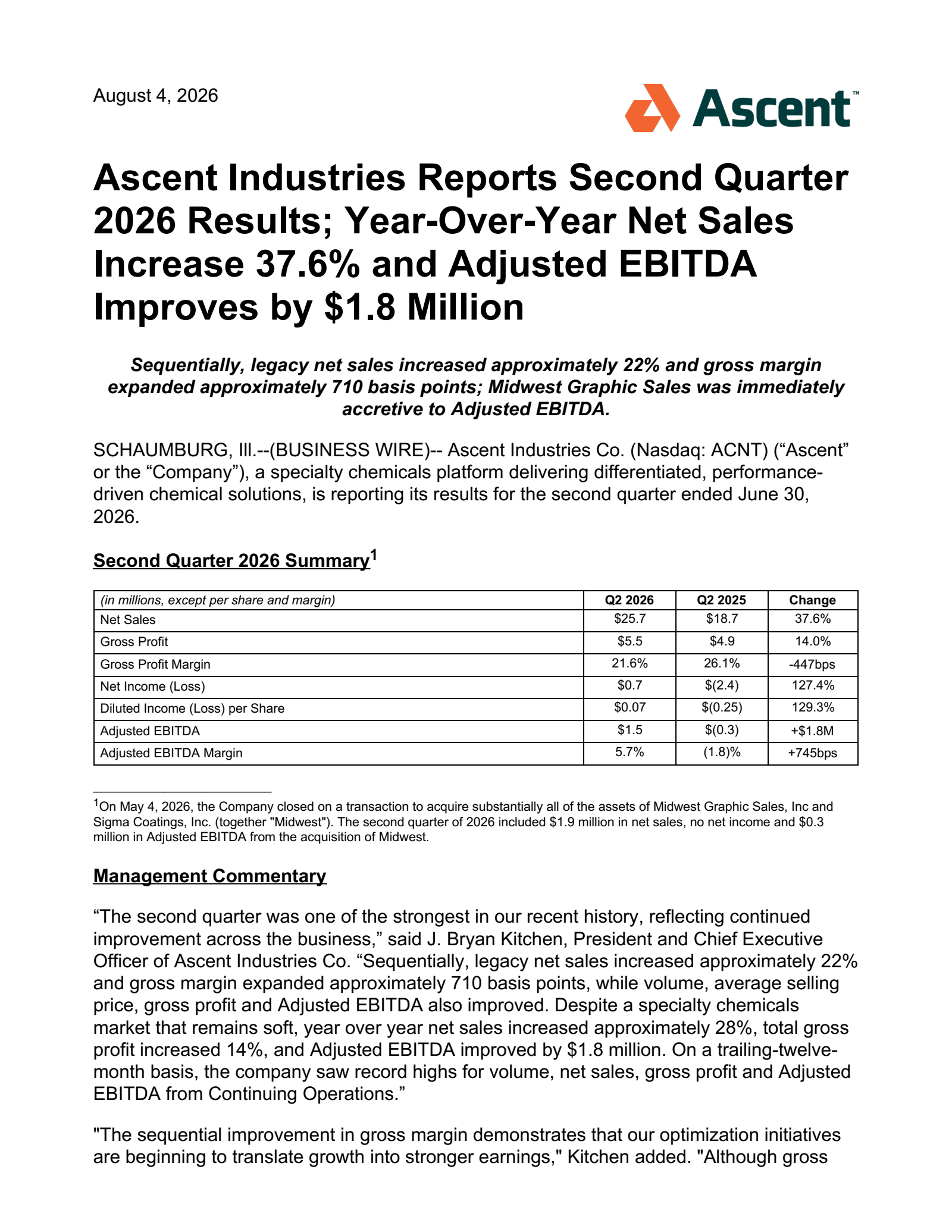 Ascent Industries' Q2 2026 Press Release