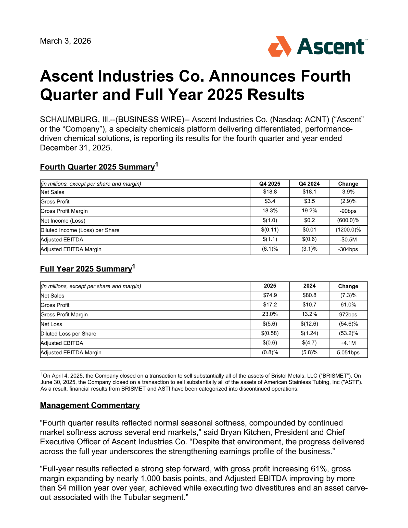 Ascent Industries' Q4 2025 Press Release