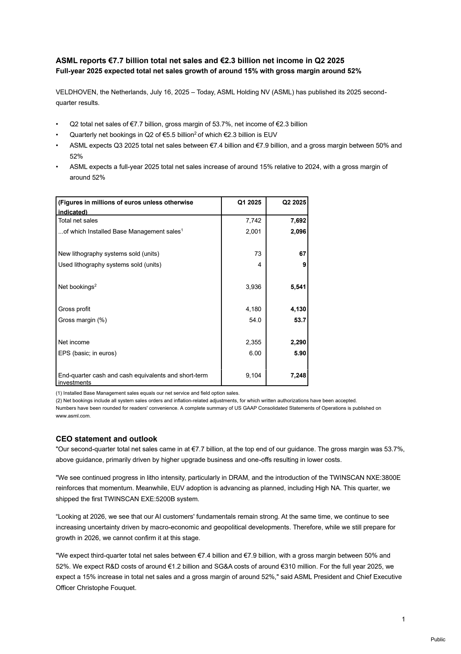 ASML Q2 2025 Pre Recorded Earnings Report on 7/16/2025