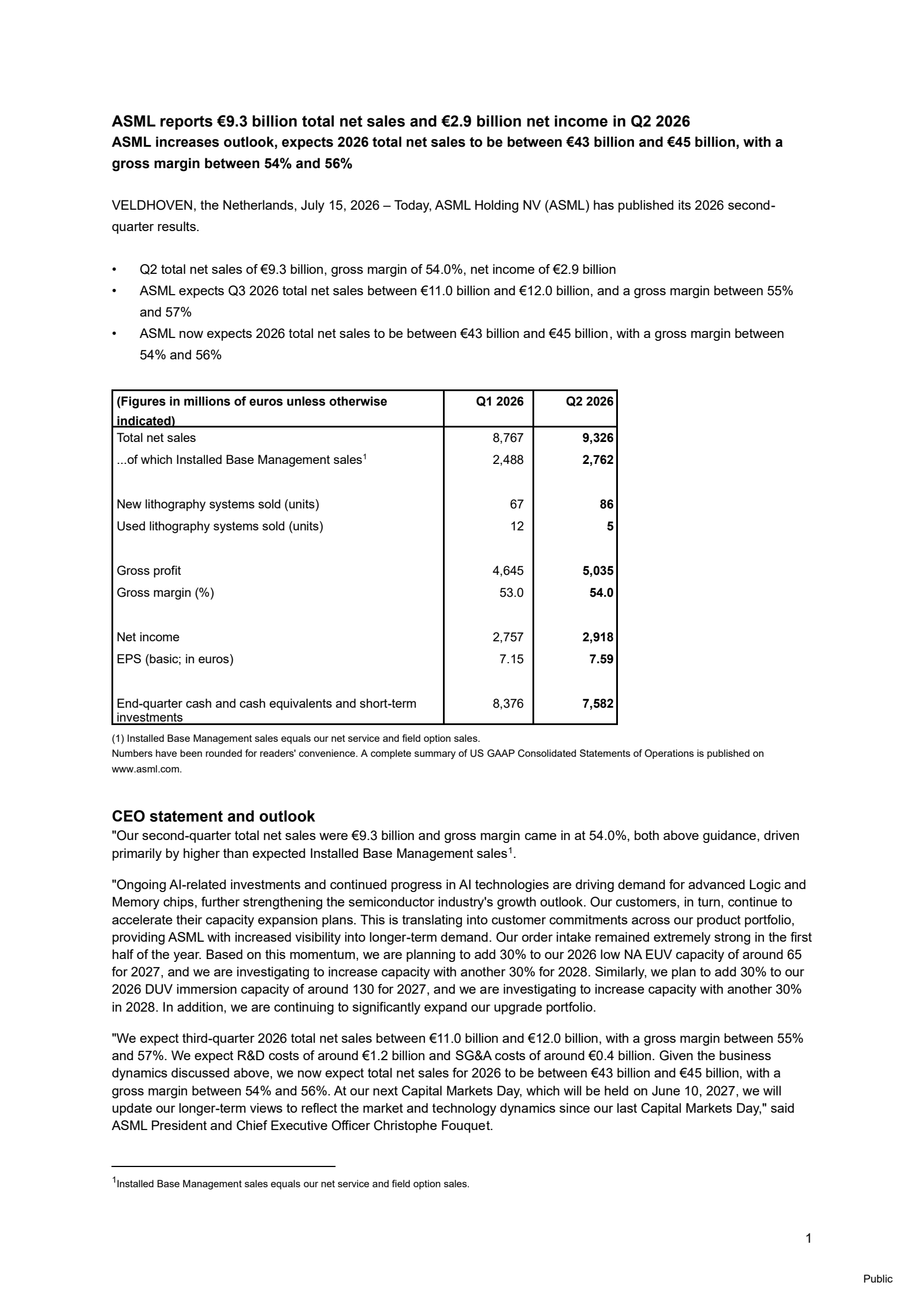 ASML's Q2 2026 Pre recorded Press Release