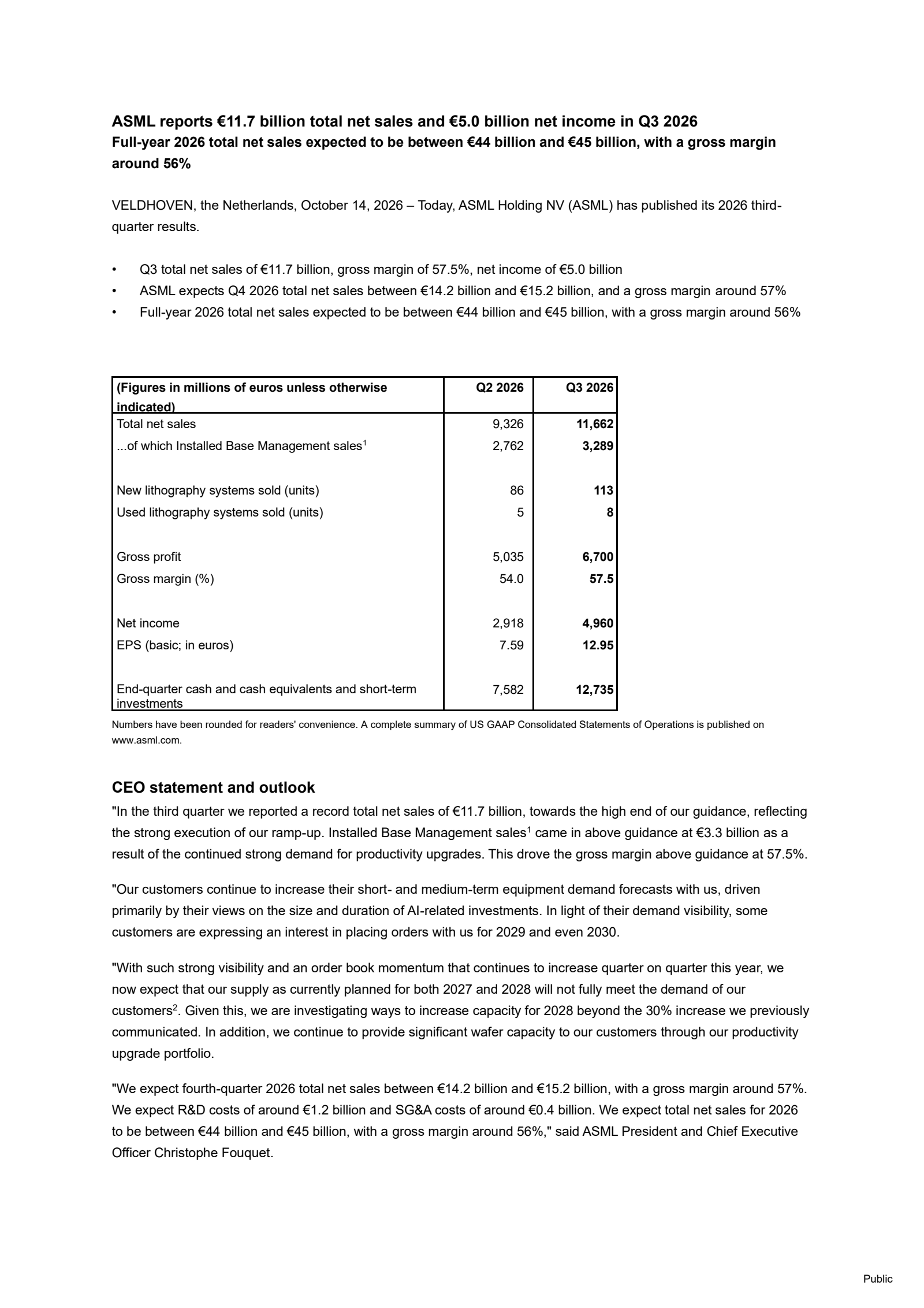 ASML's Q3 2026 Pre Recorded Press Release