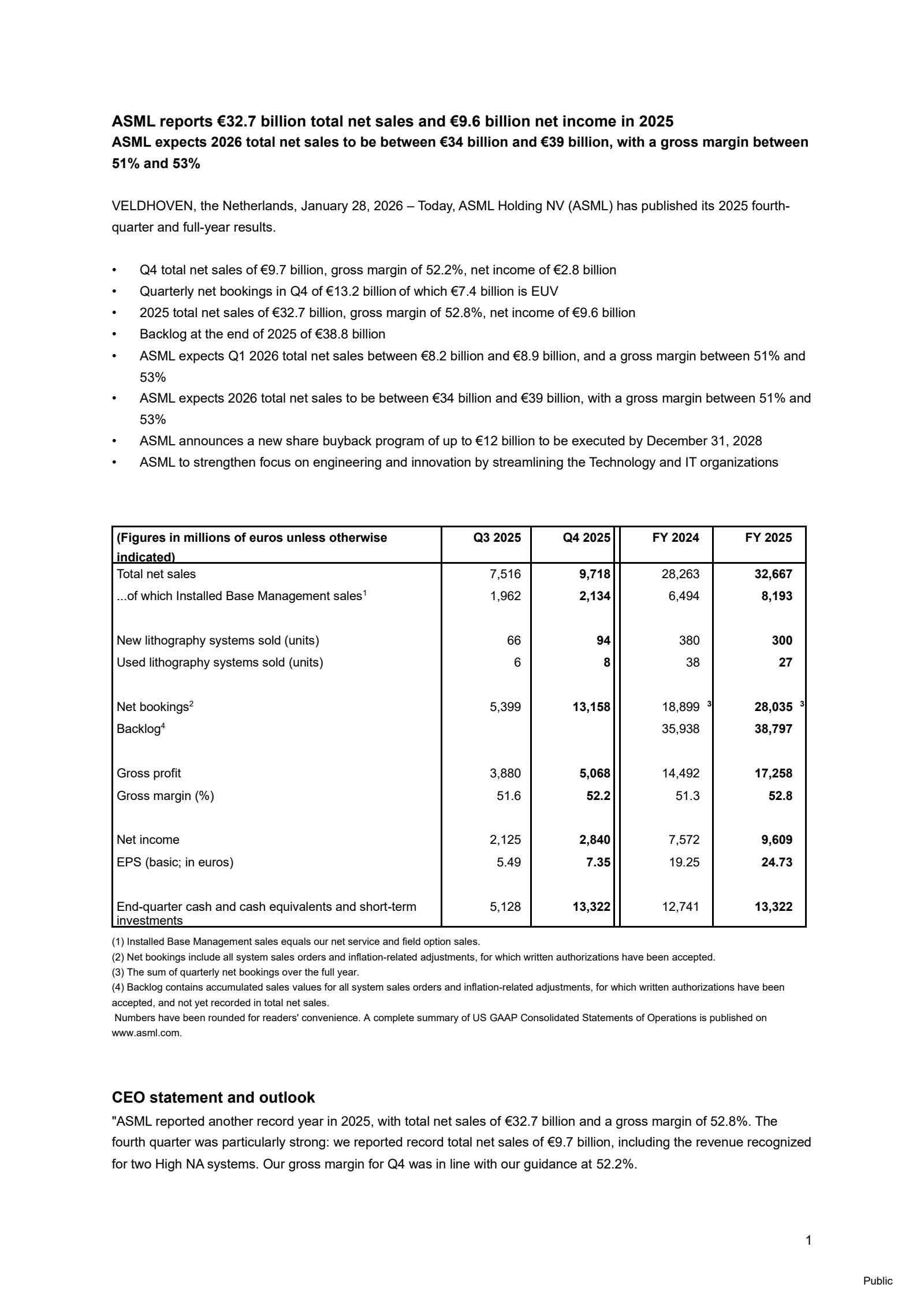 ASML's Q4 2025 Pre Recorded Press Release