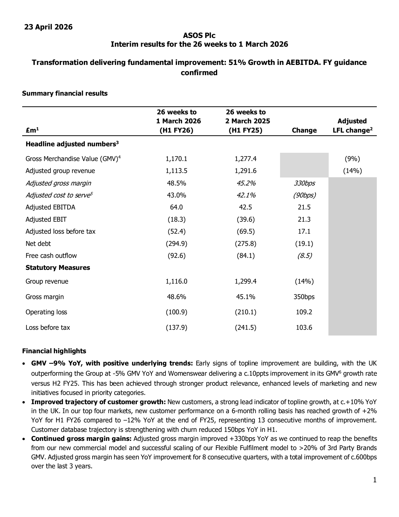 ASOS's H1 2026 Interim report