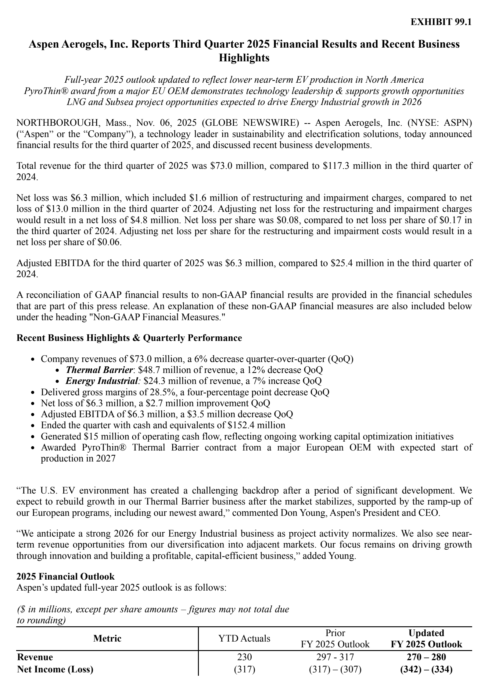 Aspen Aerogels' Q3 2025 Earnings Release