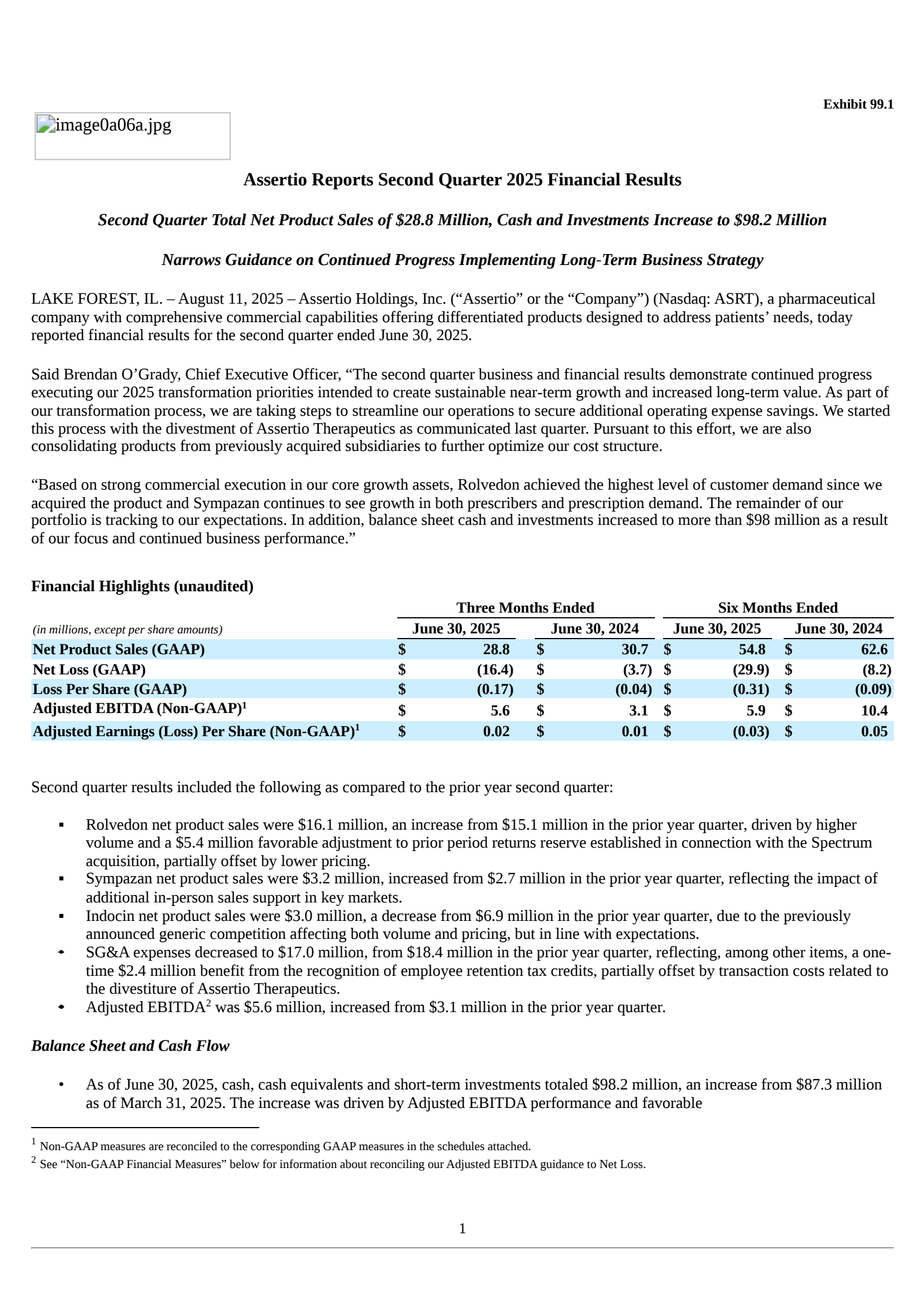 Assertio's Q2 2025 Press Release