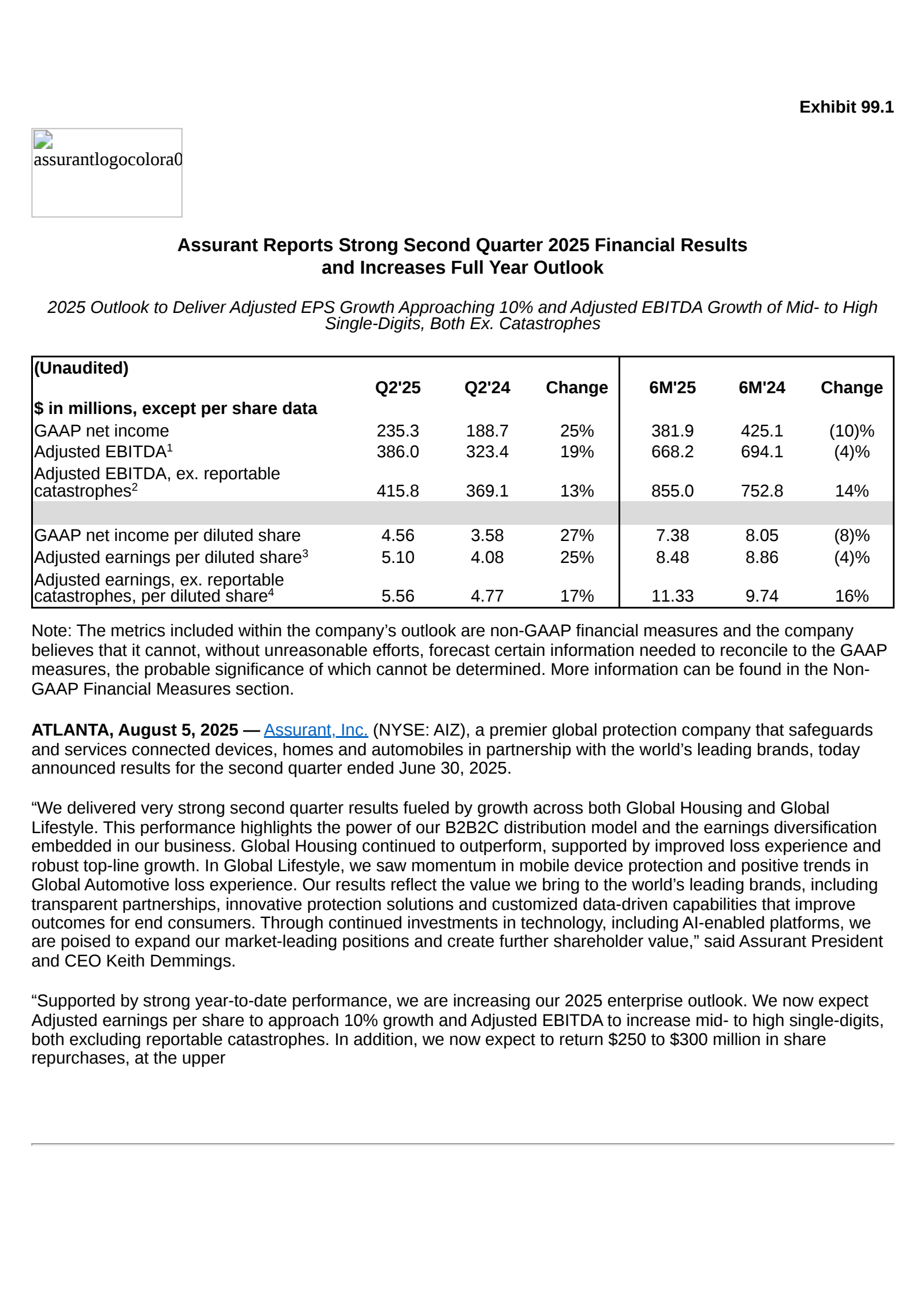 Assurant's Q2 2025 Press Release