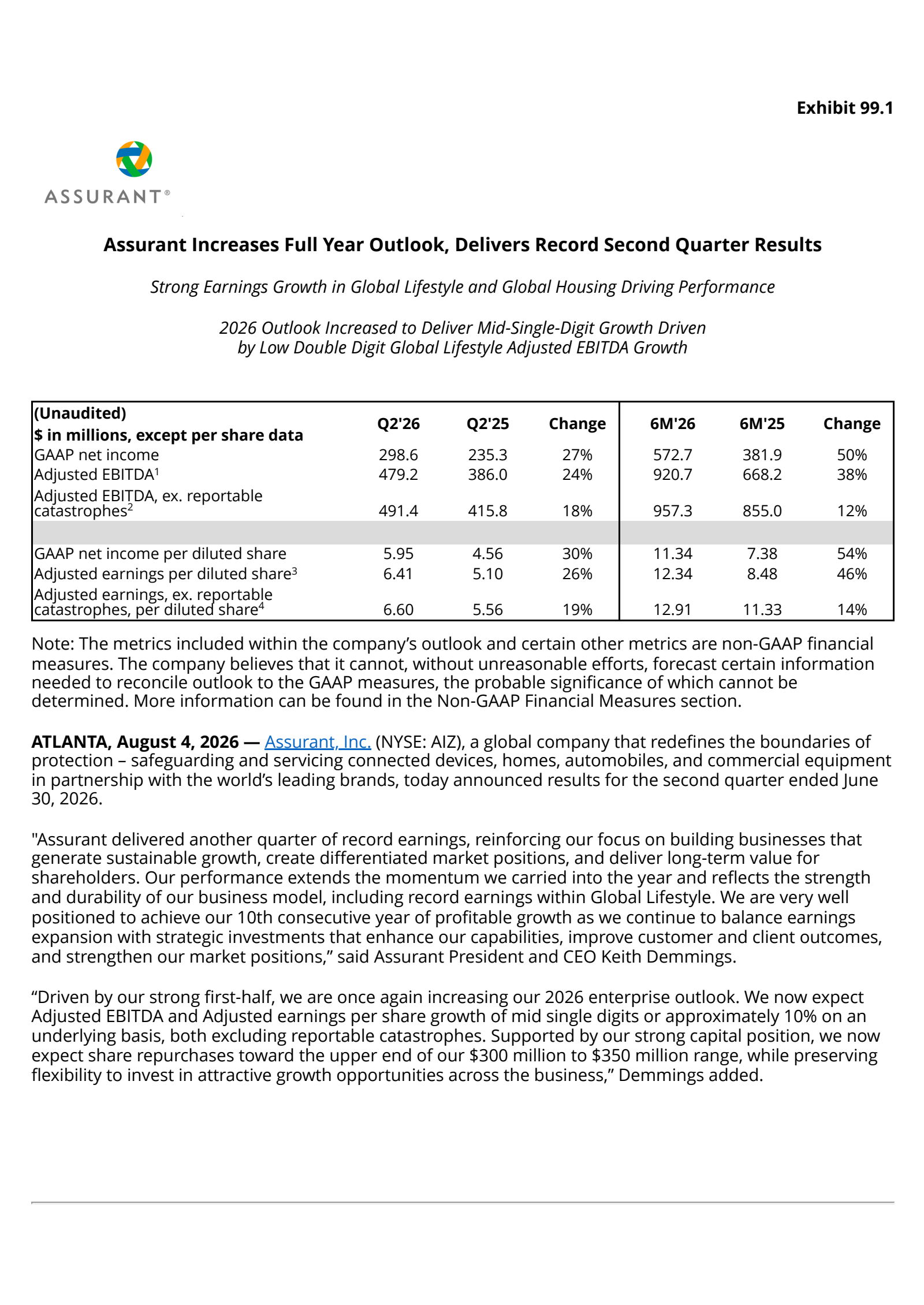 Assurant's Q2 2026 Press Release