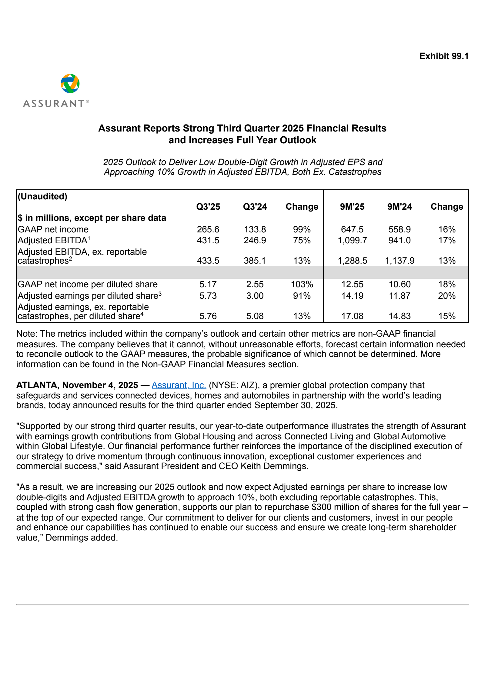 Assurant's Q3 2025 Earnings Release
