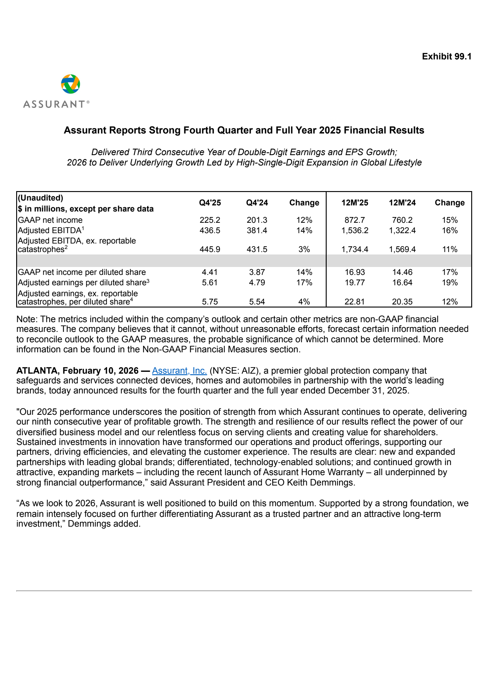Assurant's Q4 2025 Press Release