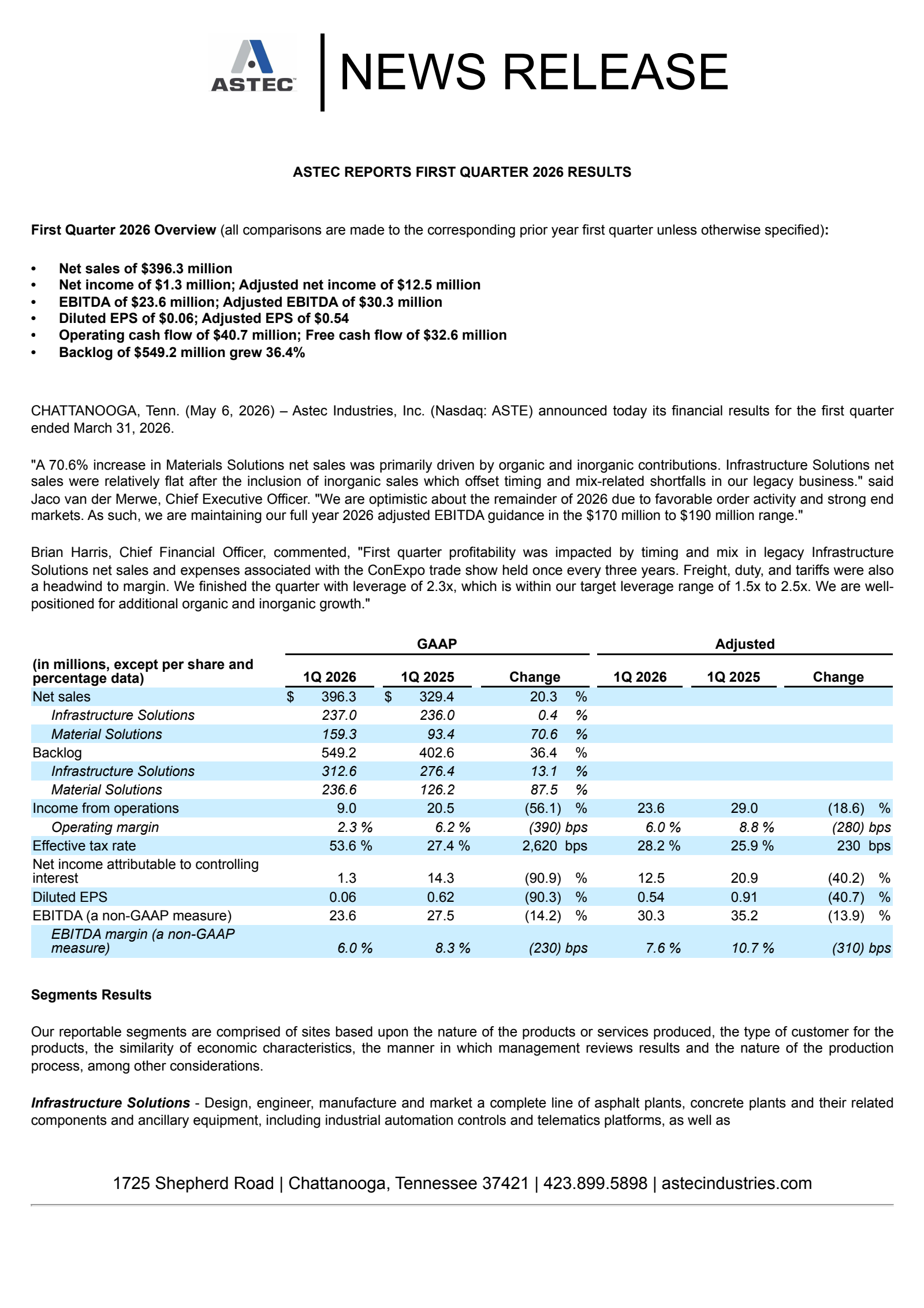 Astec Industries' Q1 2026 Press Release