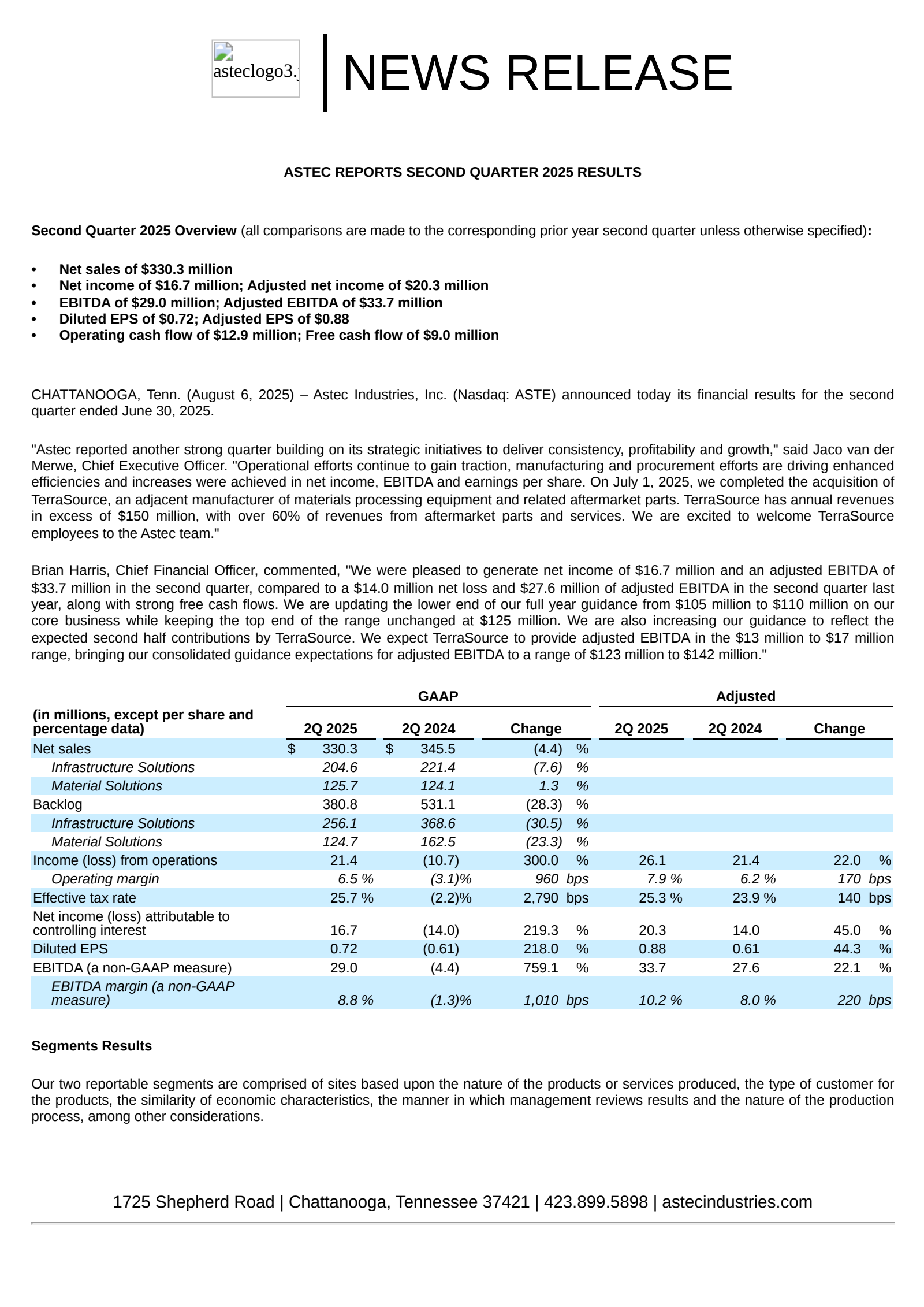 Astec Industries' Q2 2025 Press Release