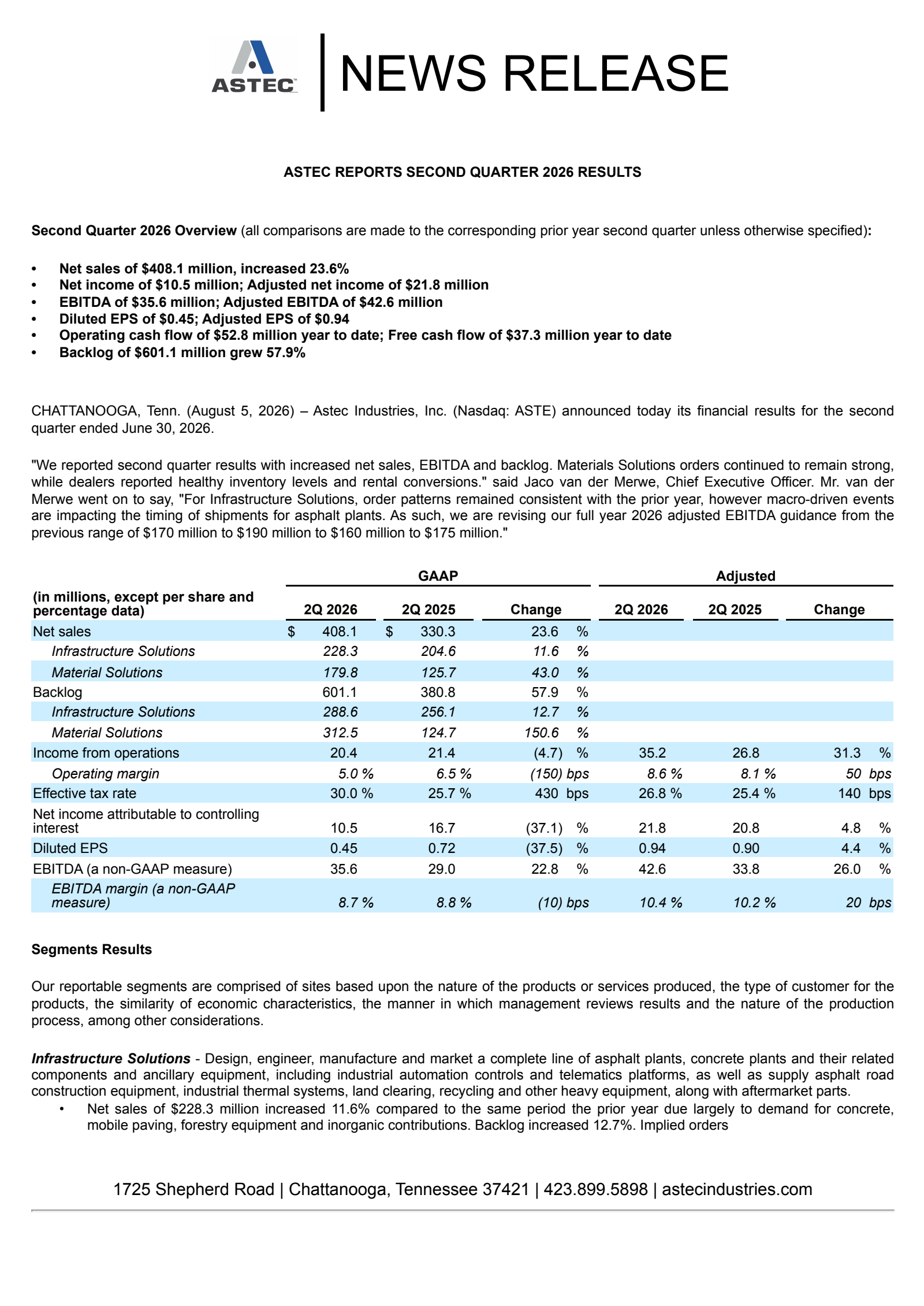Astec Industries' Q2 2026 Press Release