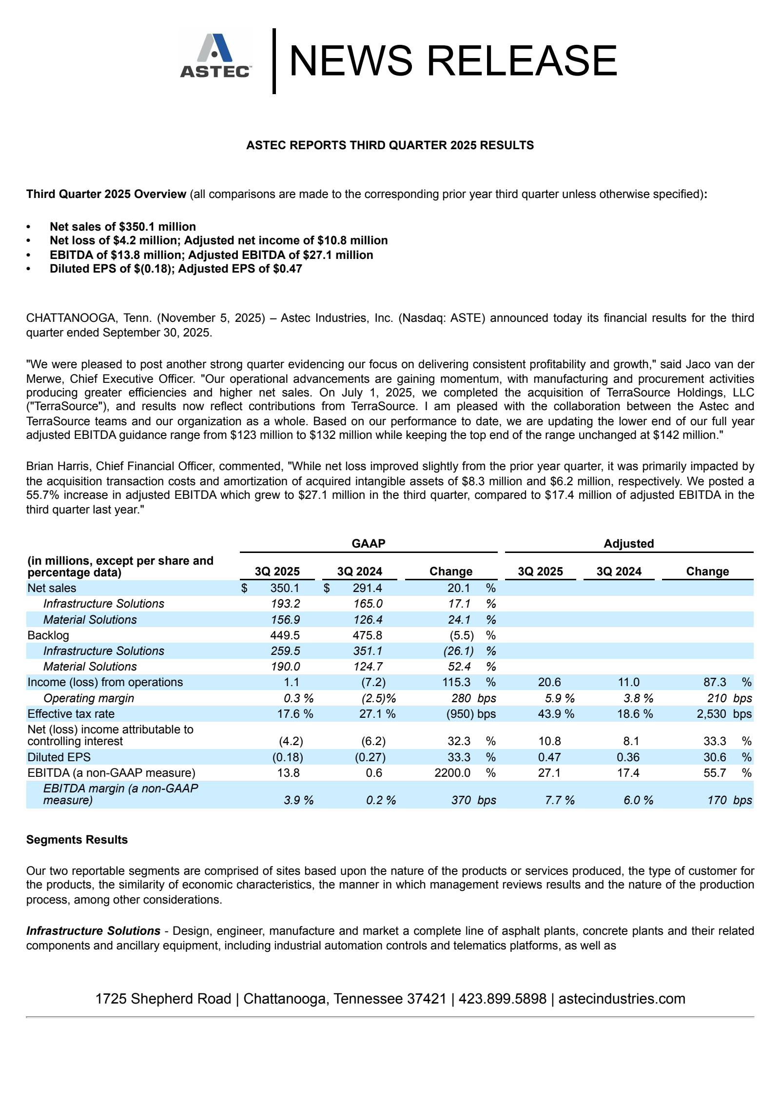 Astec Industries' Q3 2025 Earnings Release