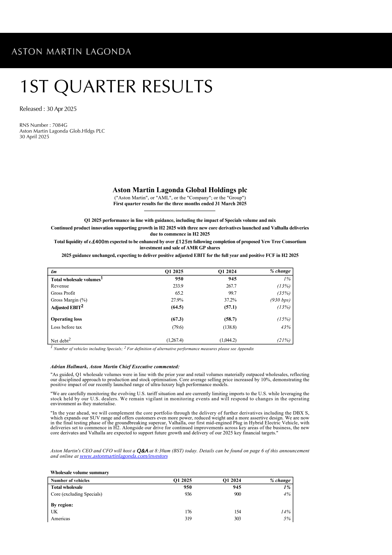 Aston Martin Lagonda Global's Q1 2025 Interim report