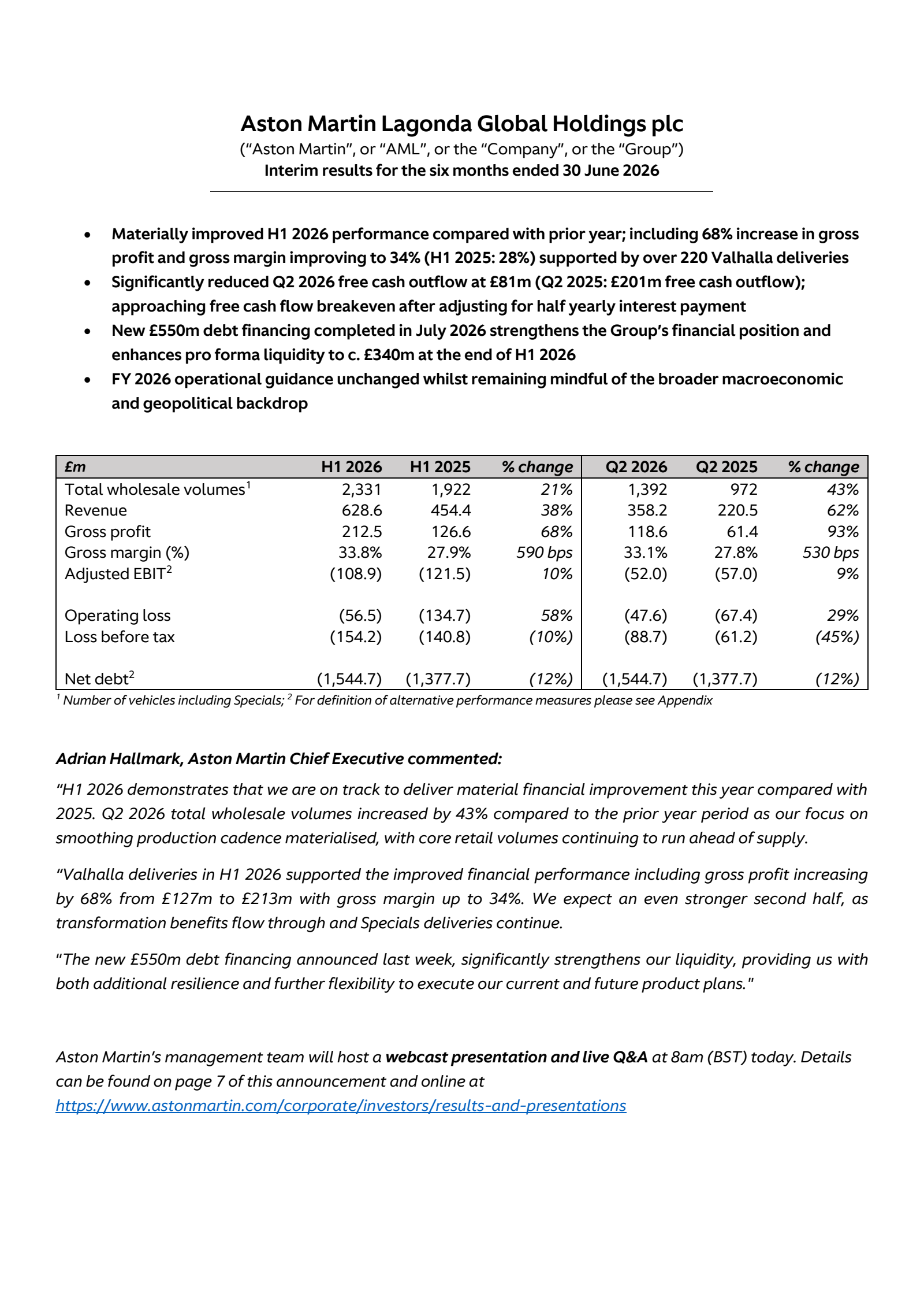 Aston Martin Lagonda Global's Q2 2026 Interim report