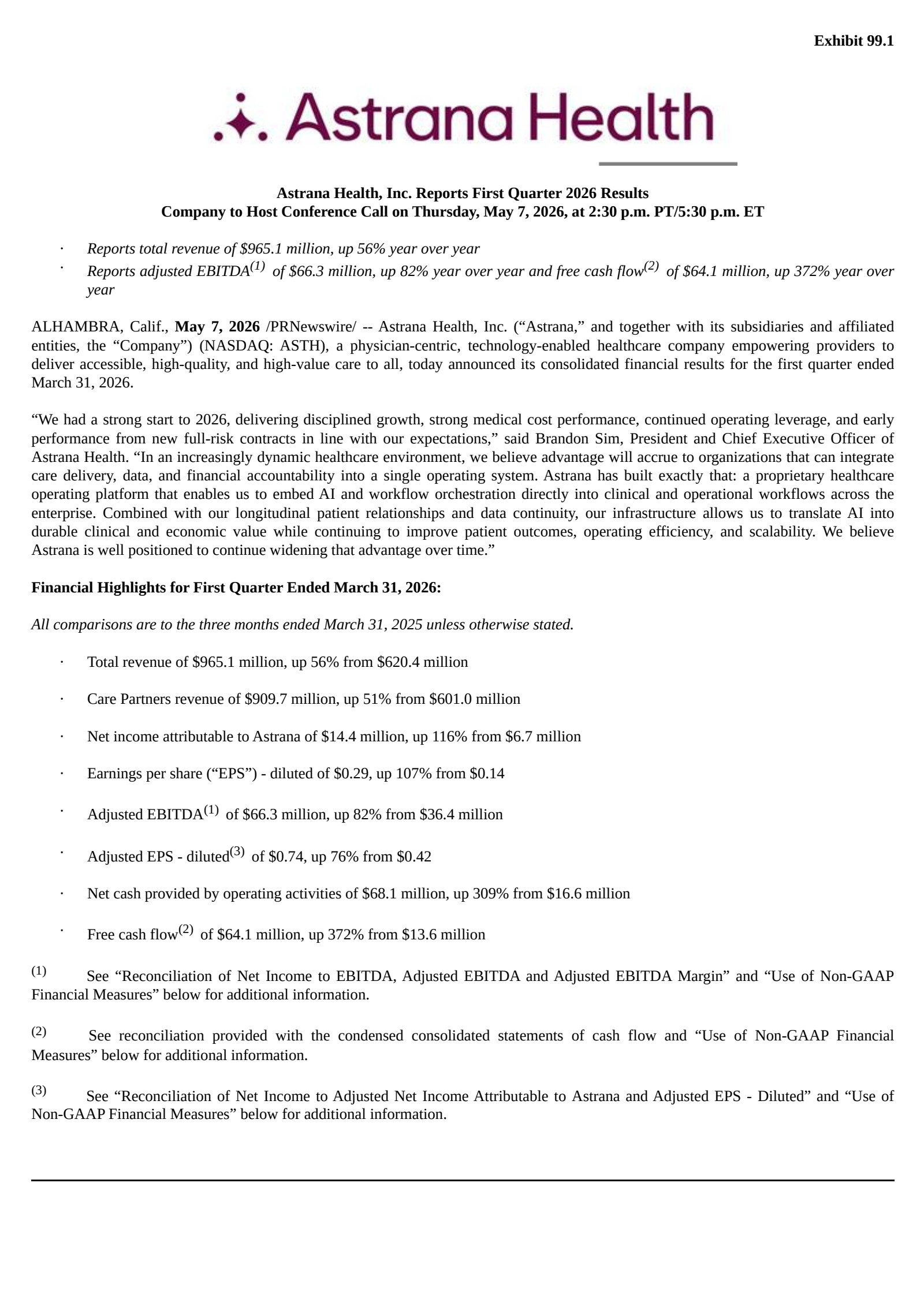 Astrana Health's Q1 2026 Press Release