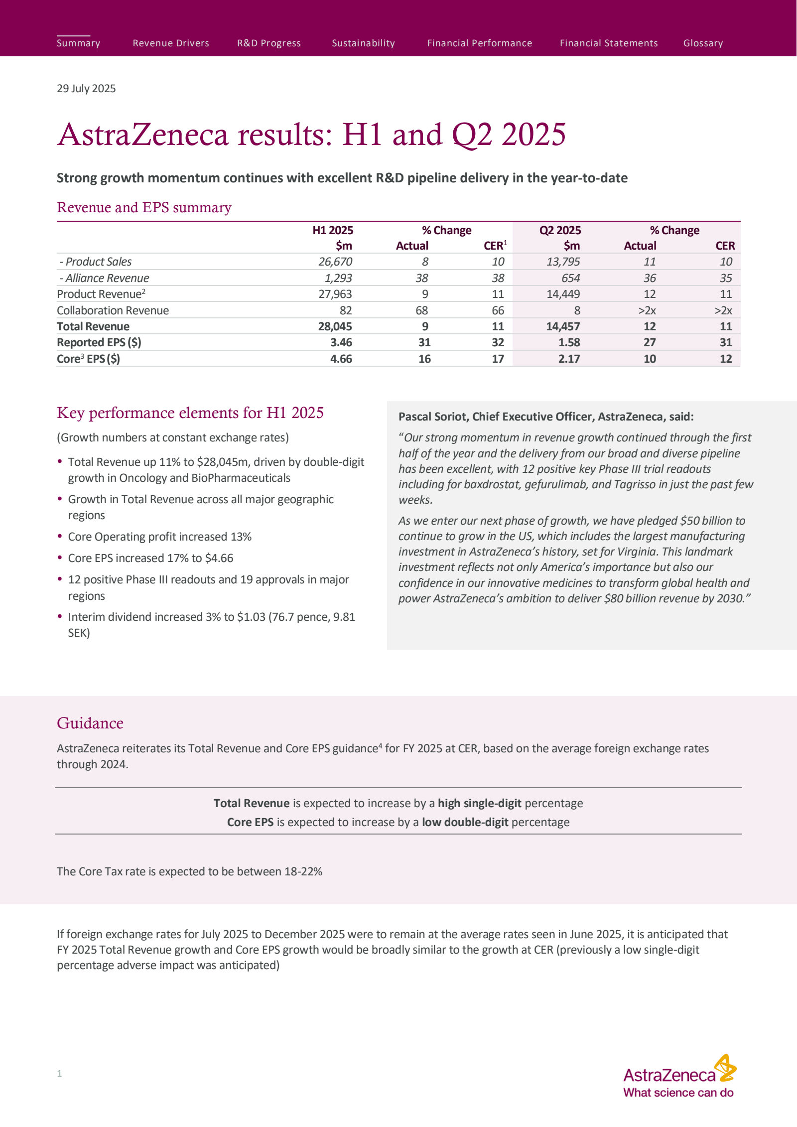 AstraZeneca's Q2 2025 Interim report