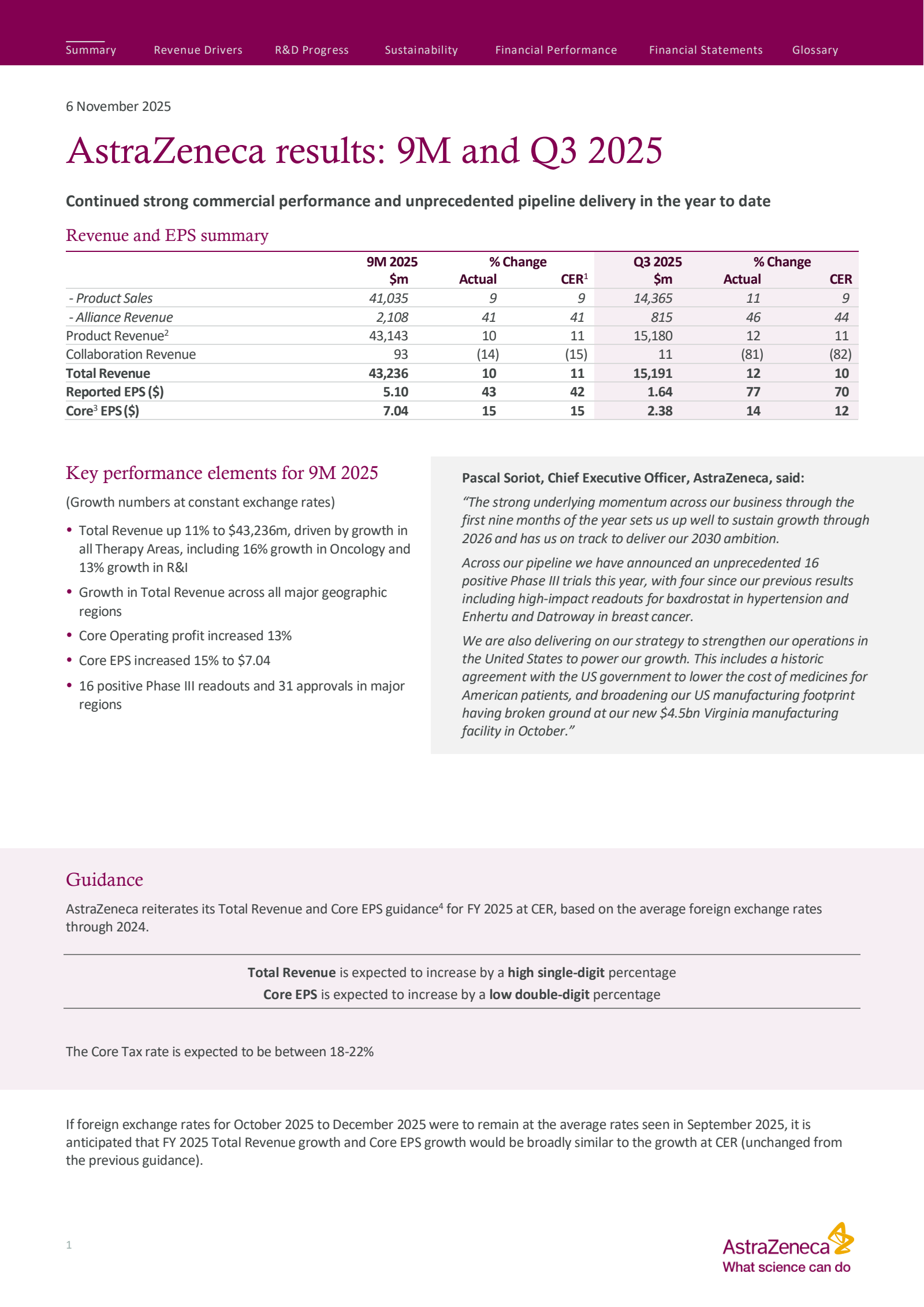 Astrazeneca's Q3 2025 Interim Report