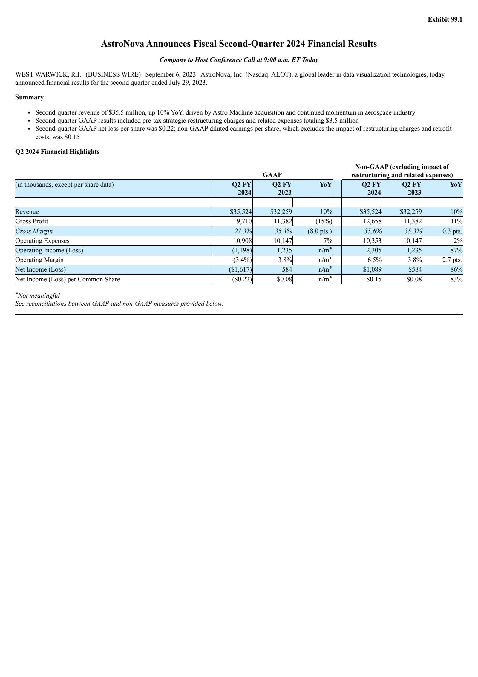 Enovix's Q2 2024 Press Release