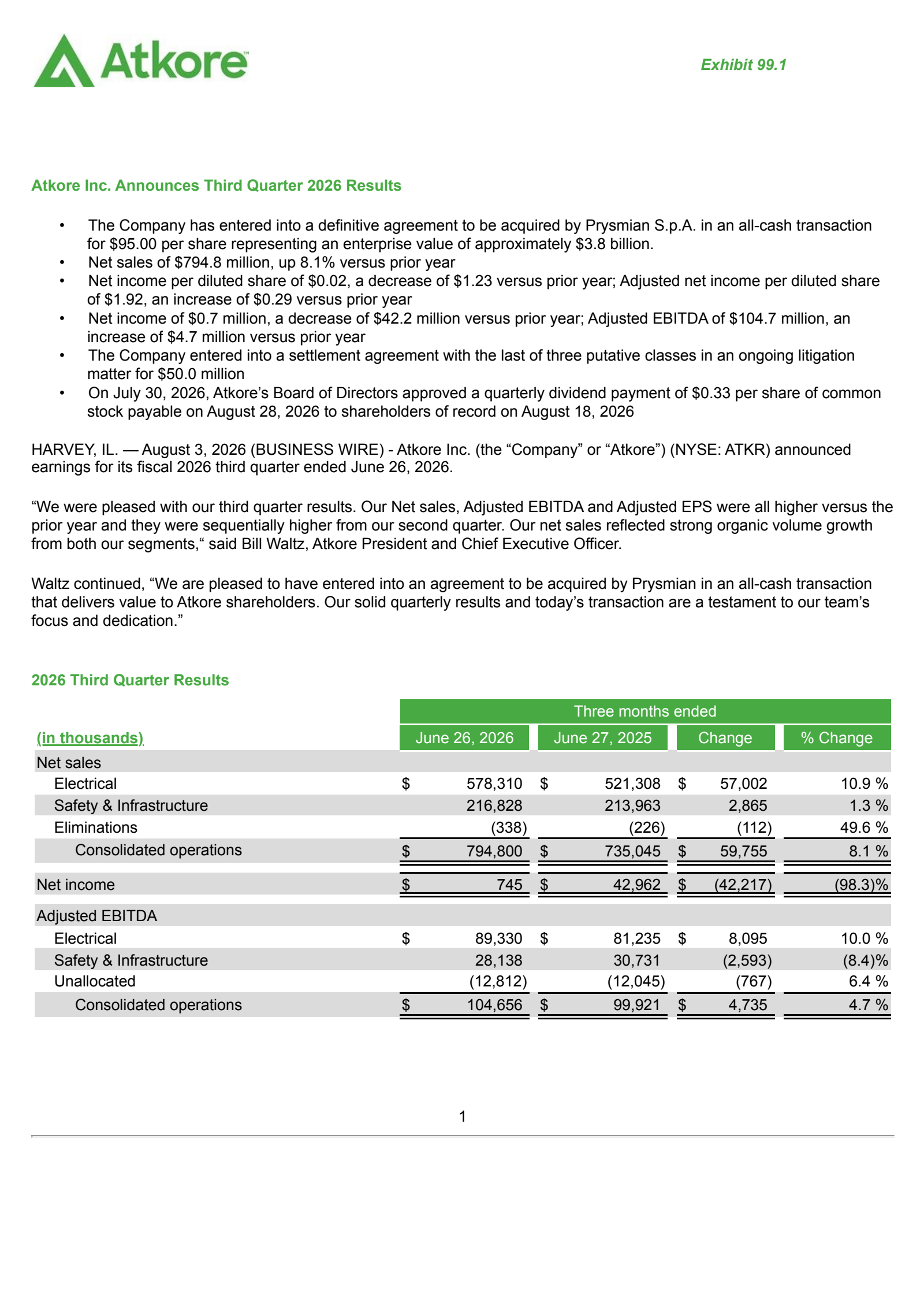 Atkore's Q3 2026 Press Release