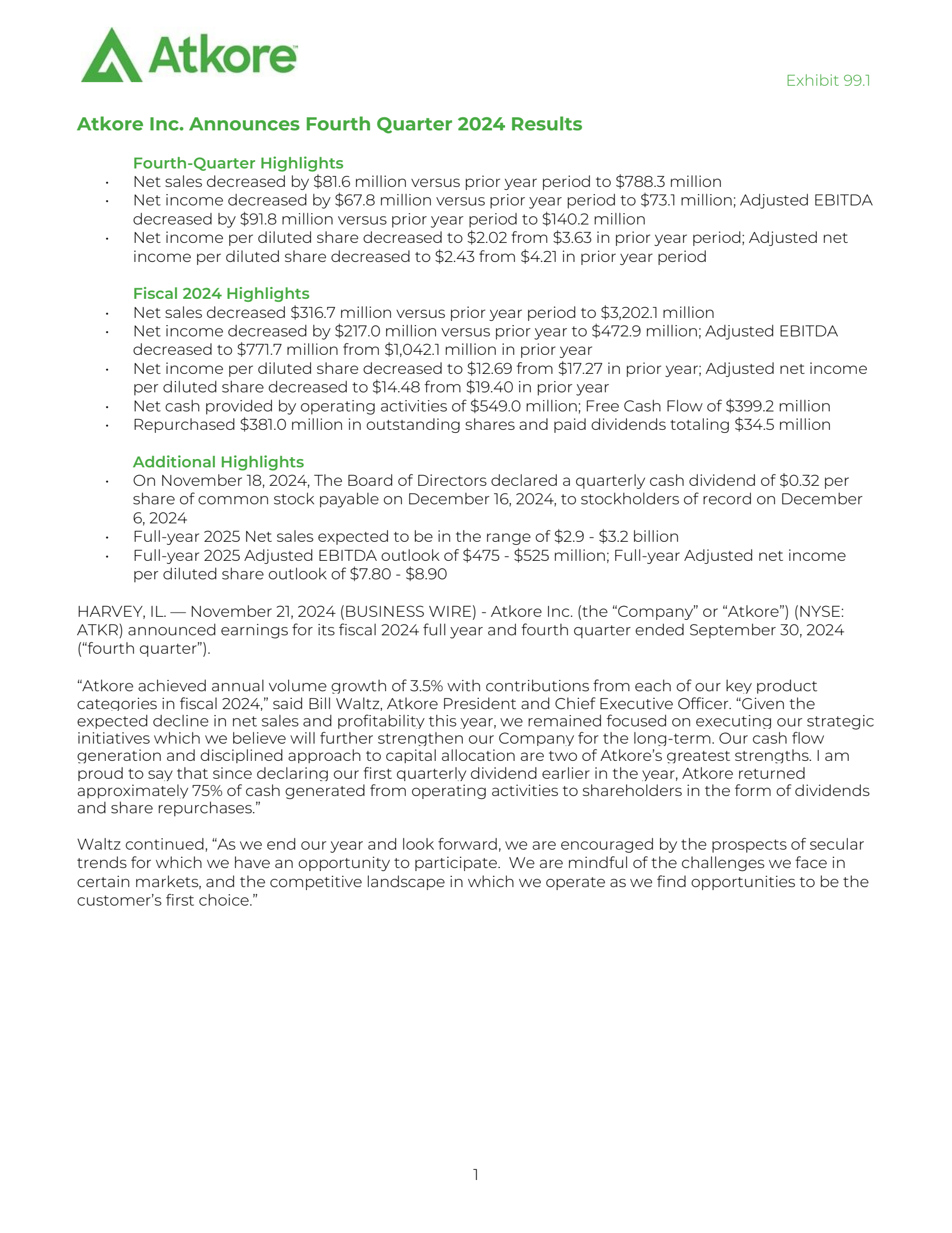 Atkore's Q4 2024 Earnings Release