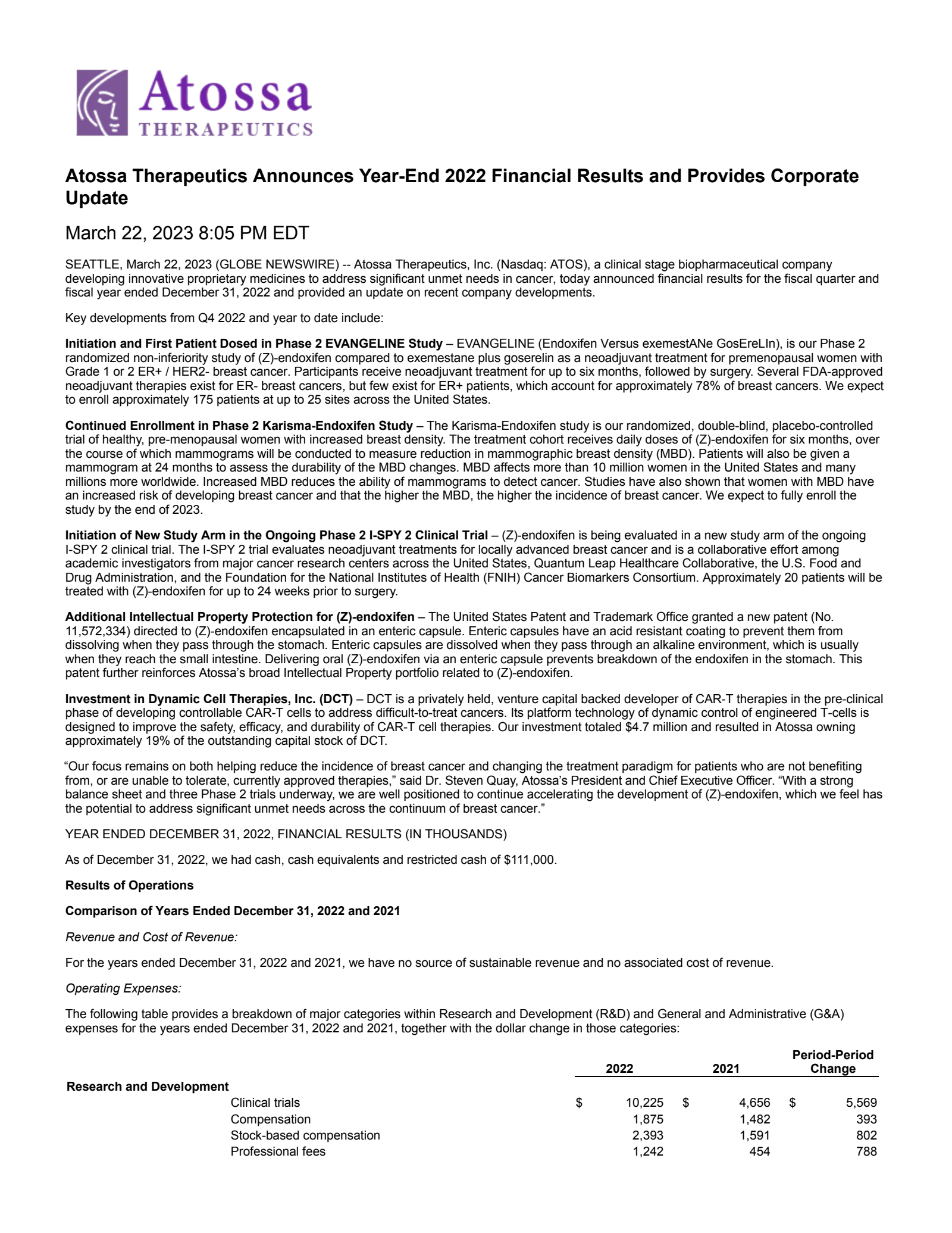 Atossa Genetics' Q4 2022 Press Release