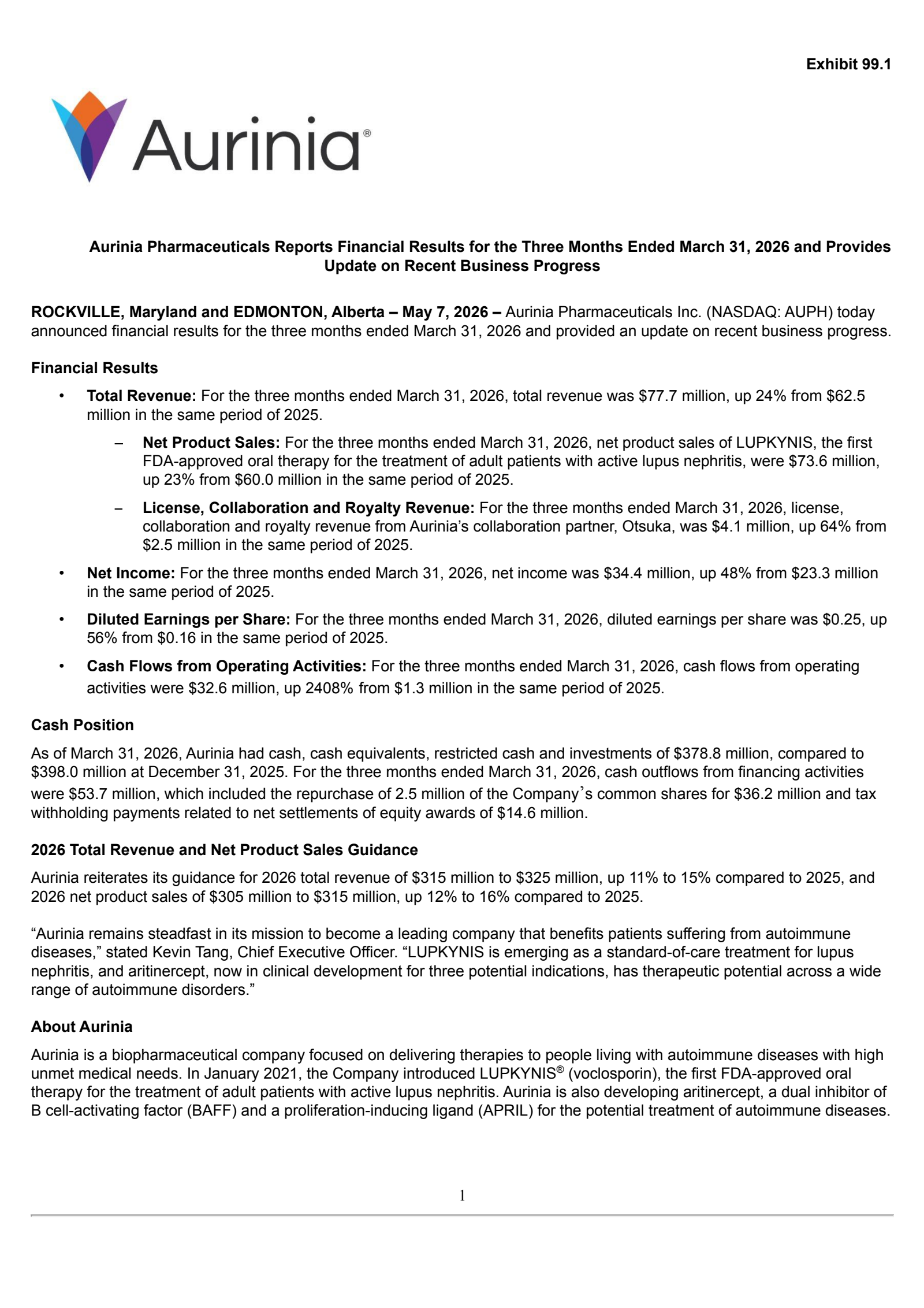 Aurinia Pharmaceuticals' Q1 2026 Press Release