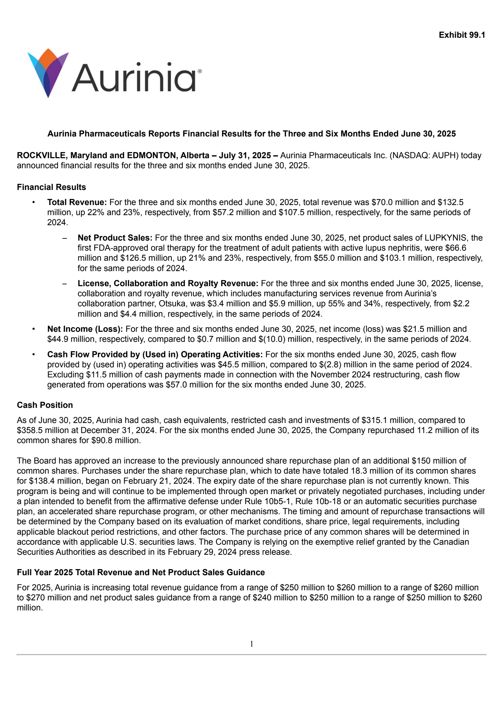 Aurinia Pharmaceuticals' Q2 2025 Press Release