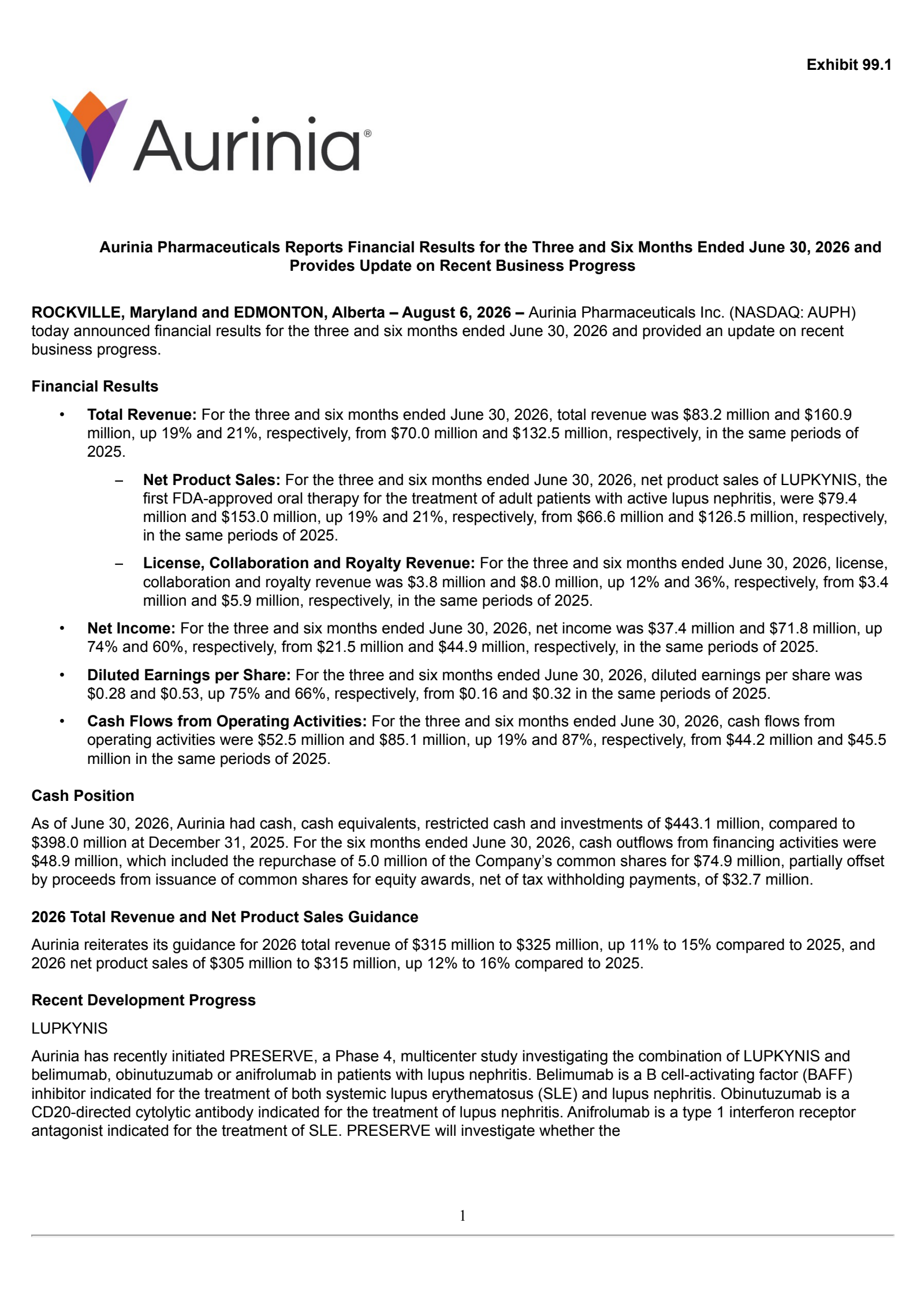 Aurinia Pharmaceuticals' Q2 2026 Press Release