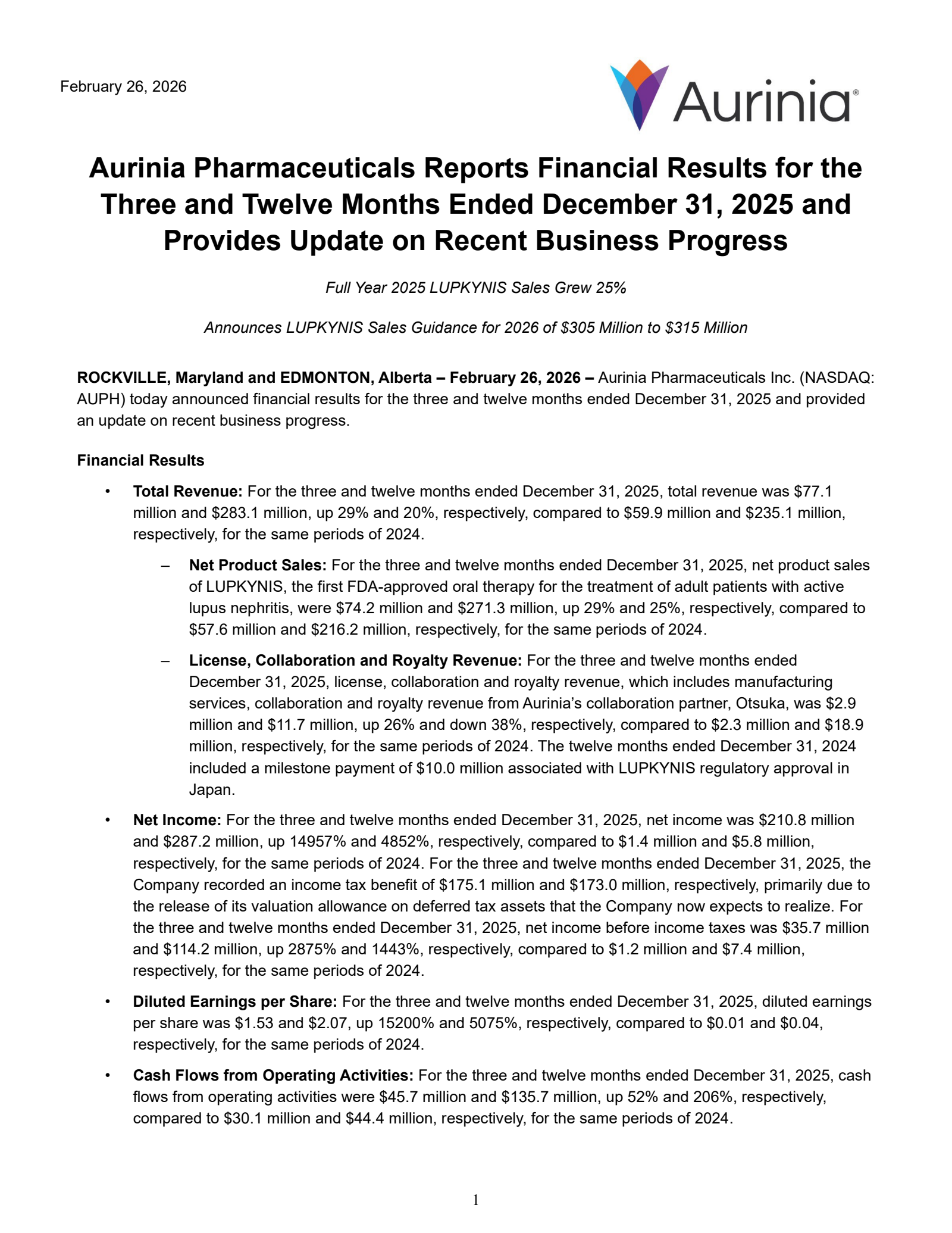 Aurinia Pharmaceuticals' Q4 2025 Press Release