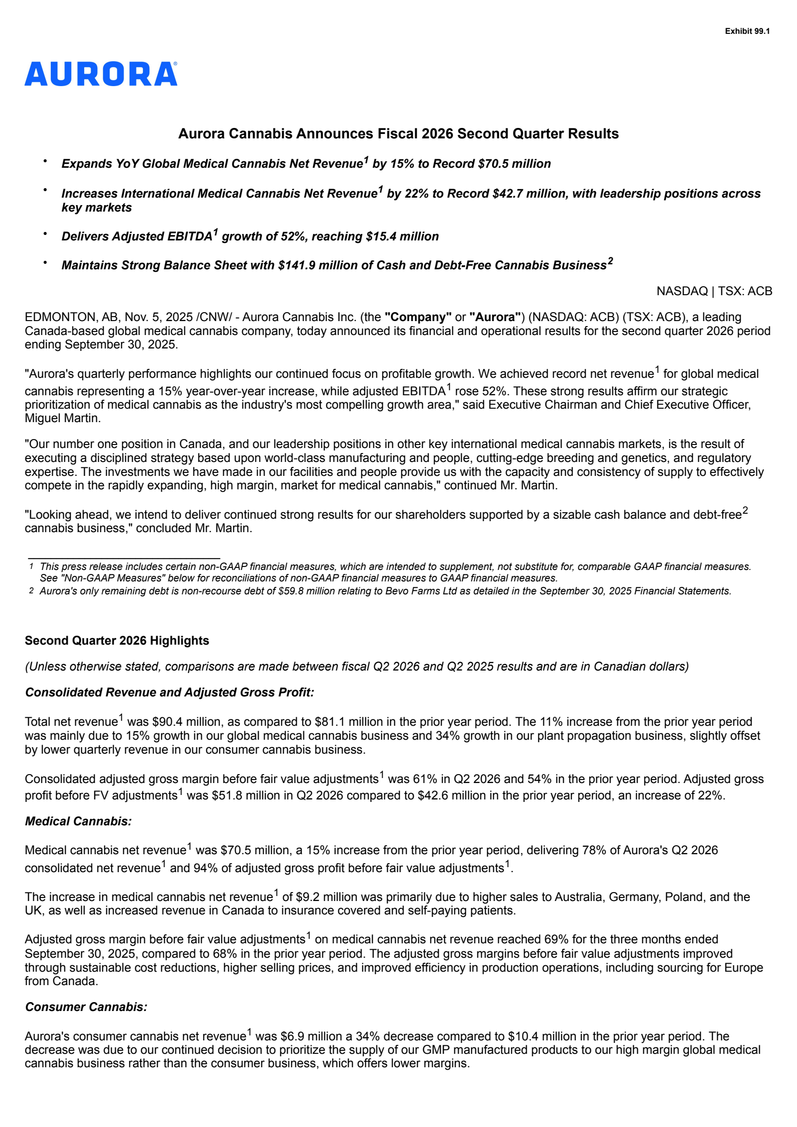 Aurora Cannabis' Q2 2026 Earnings Release