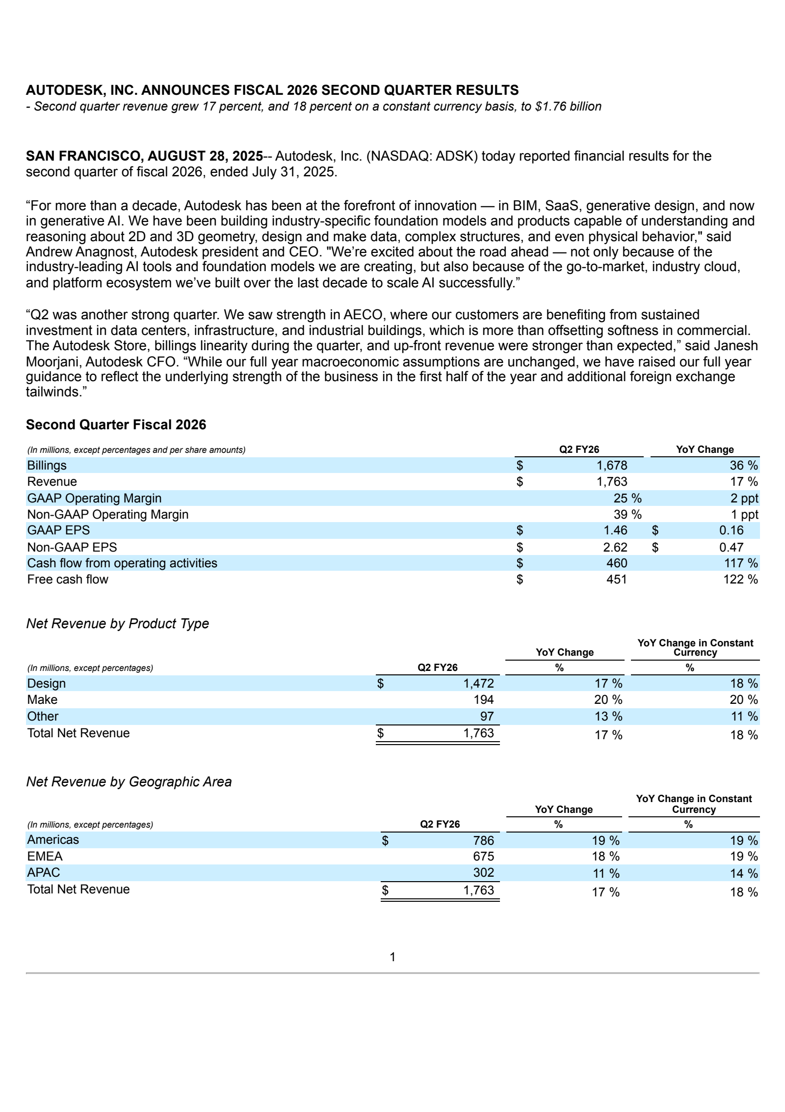 Autodesk's Q2 2026 Press Release